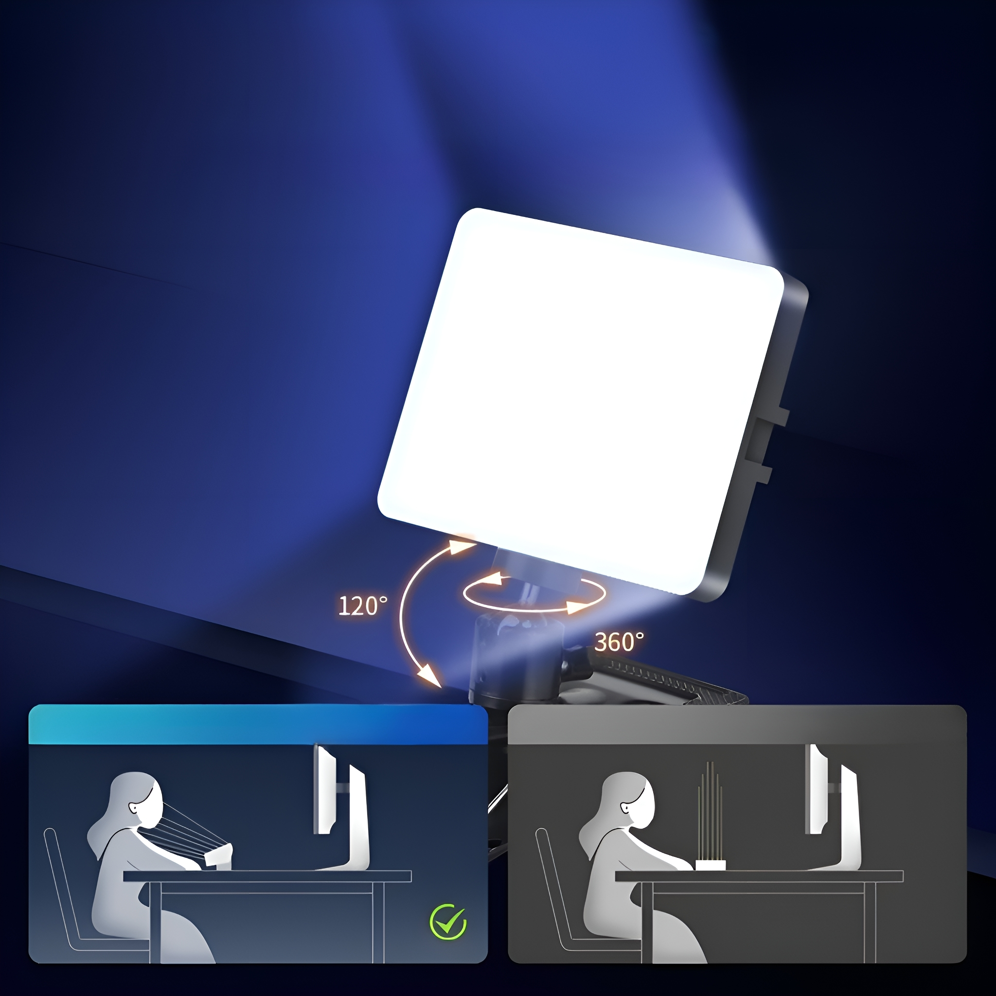 Helligkeitsanpassungslicht mit Diagrammen. Zeigt 120 und 360 Grad Einstellung.