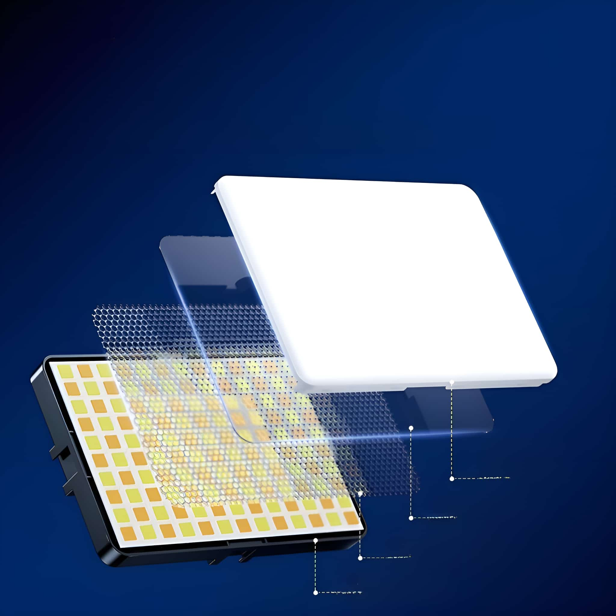 Geschichtete Ansicht der LED-Lichtkomponenten, zeigt den schwarzen Rahmen, LEDs, Diffusor und weiße Abdeckung.