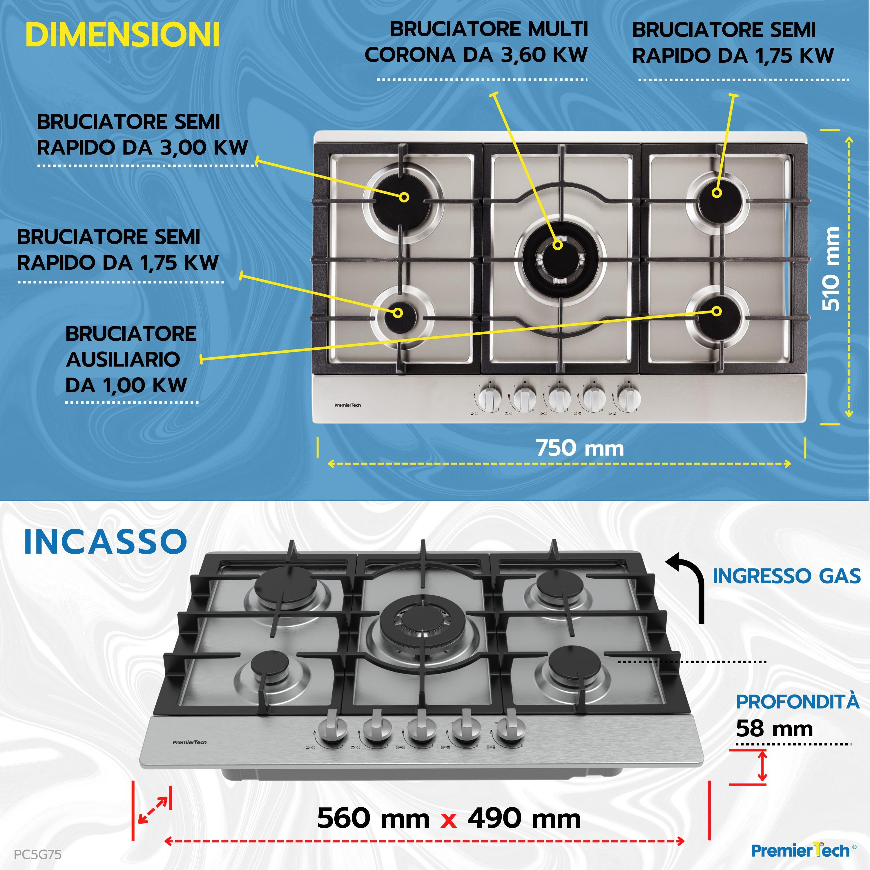 Schema di un piano cottura in acciaio inox con 5 bruciatori, dimensioni e dettagli di ingresso del gas. Lo sfondo è blu.