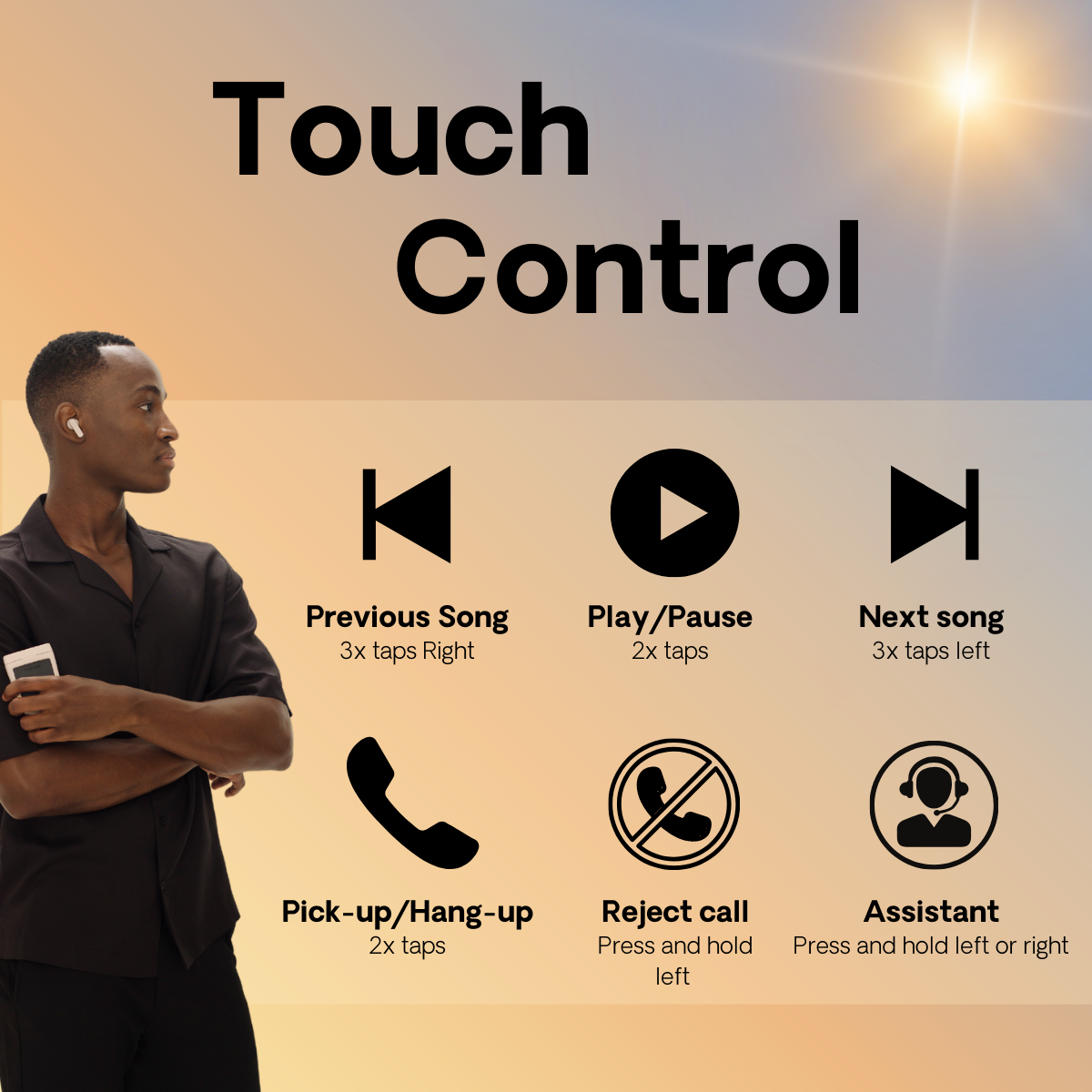 Mężczyzna i ikony funkcji sterowania dotykowego: poprzedni, odtwarzaj/pauza, następny, odbierz/rozłącz, odrzuć połączenie, asystent.