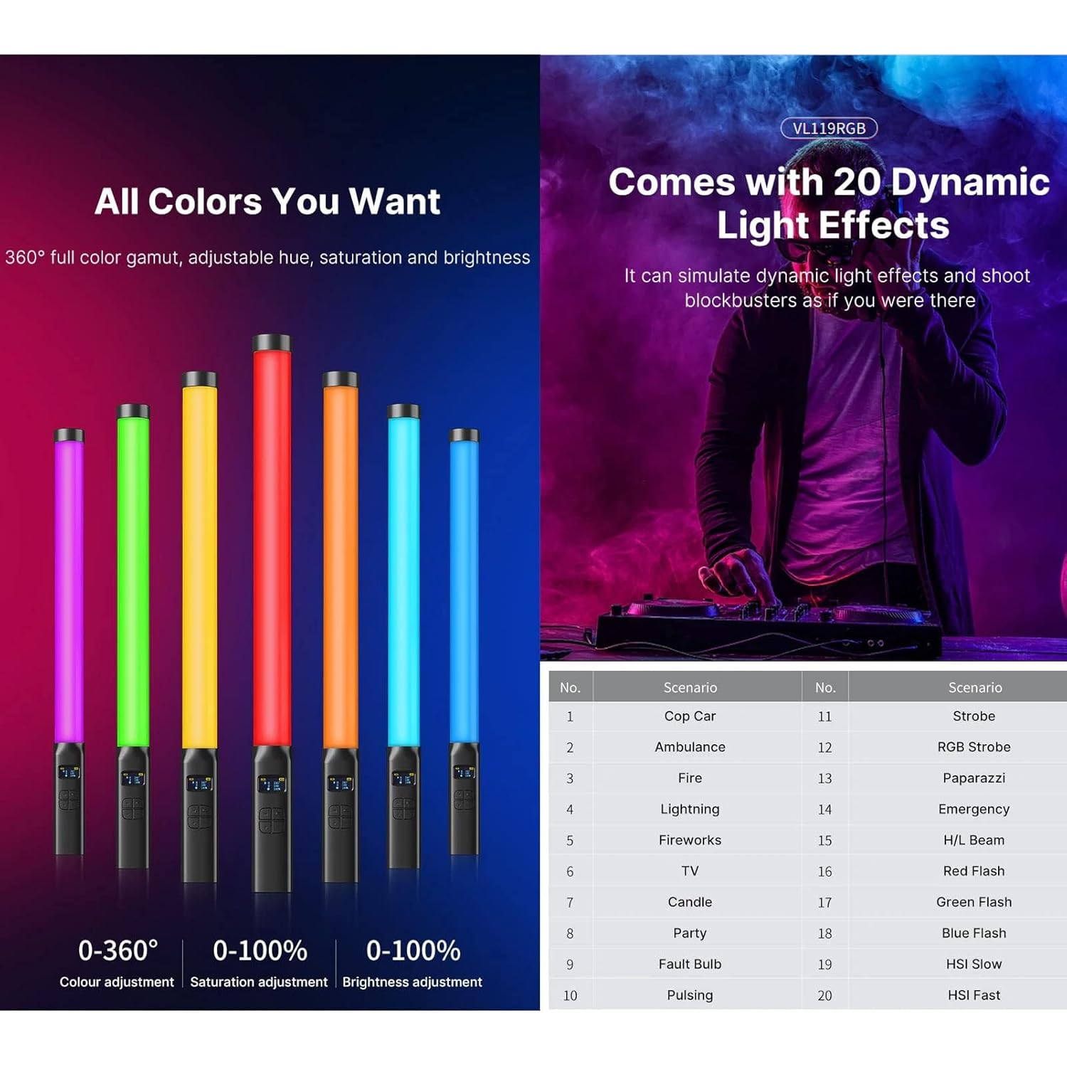 Obraz promocyjny z kolorowymi pałeczkami świetlnymi i informacjami o regulacji koloru i nasycenia oraz dynamicznych efektach świetlnych.
