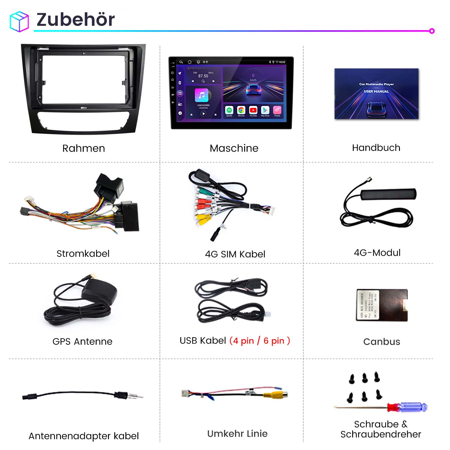 Zestaw akcesoriów do odtwarzacza multimedialnego w samochodzie. Zawiera ramę, ekran, kable i inne elementy.