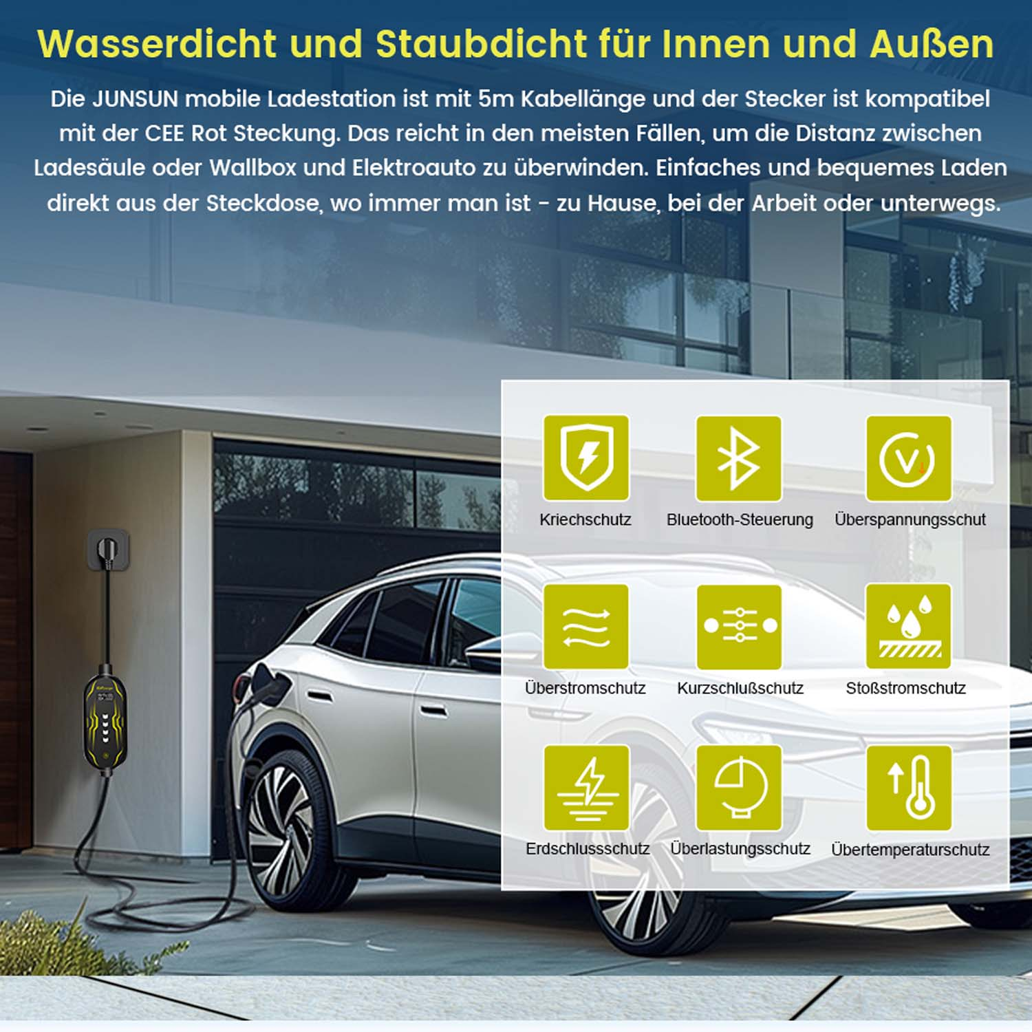 Samochód elektryczny ładujący się na stacji ładowania, z wieloma ikonami ilustrującymi funkcje i korzyści.