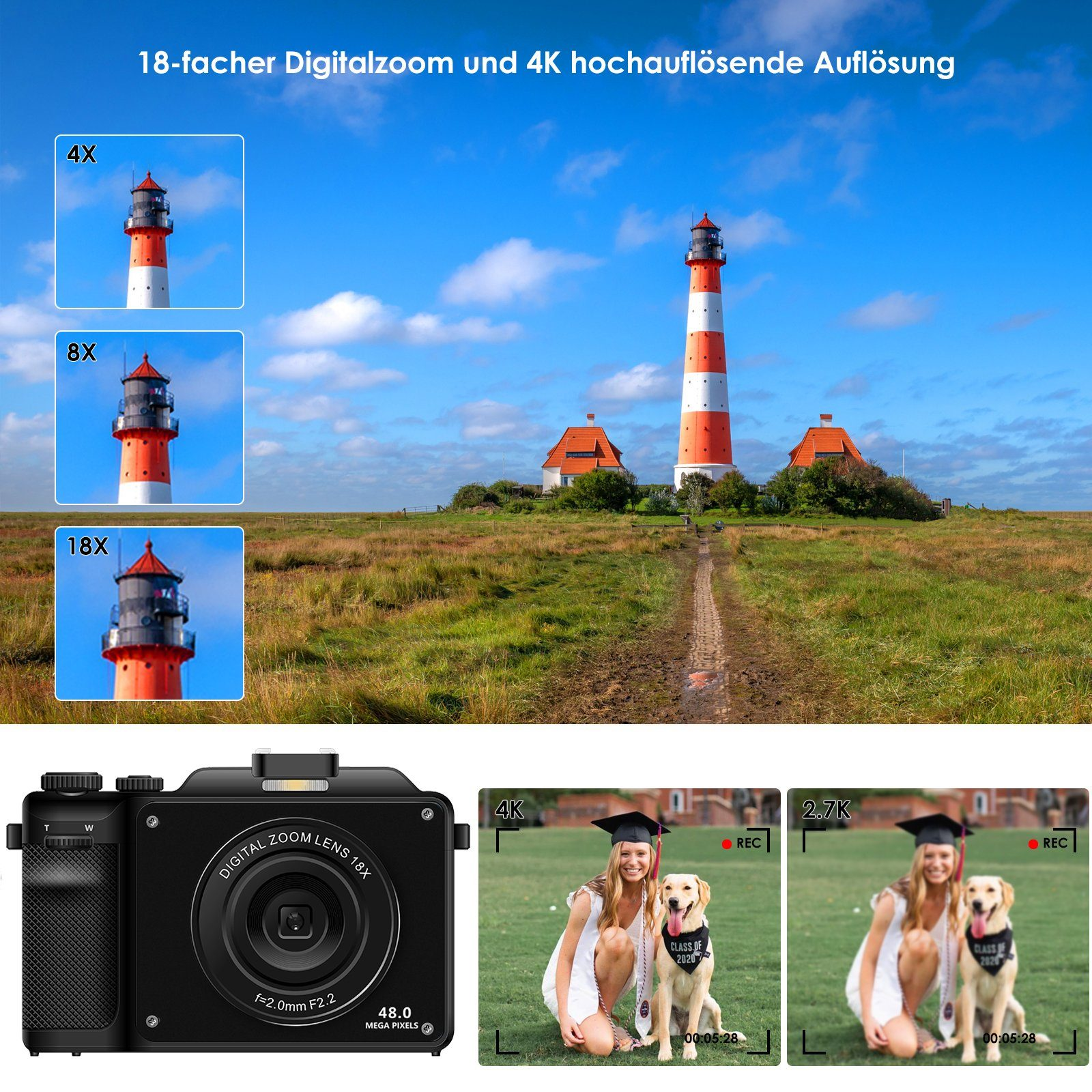 Schwarze Kamera mit Leuchtturm-Bildern. Zeigt 4K- und 2,7K-Videoaufzeichnungsoptionen. Zwei Personen und Hund.