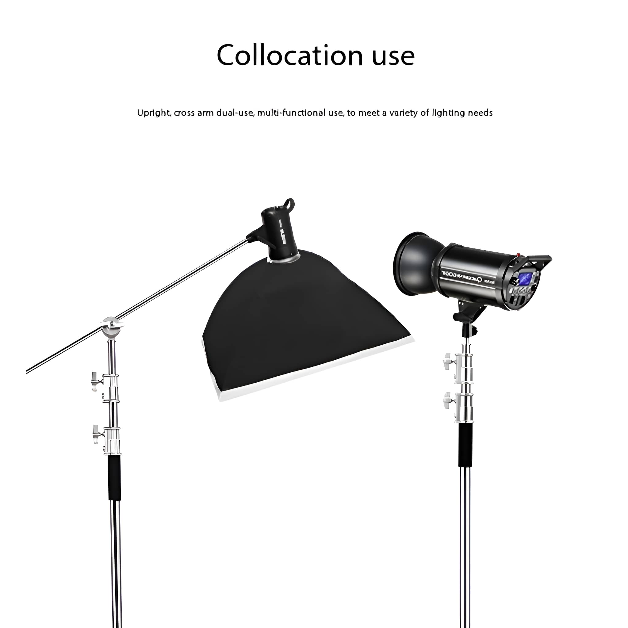 Zwei Studiolampen, eine mit Softbox, auf Ständern vor weißem Hintergrund. Text über die Verwendung.
