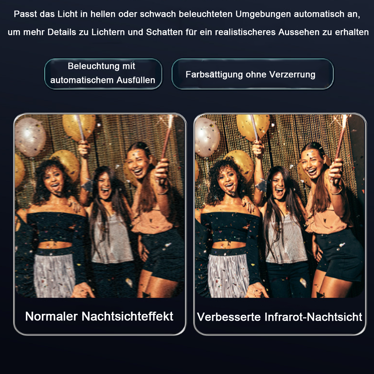 Bilder zeigen Nachtsichtverbesserung; das rechte Bild zeigt bessere Farben und Details.