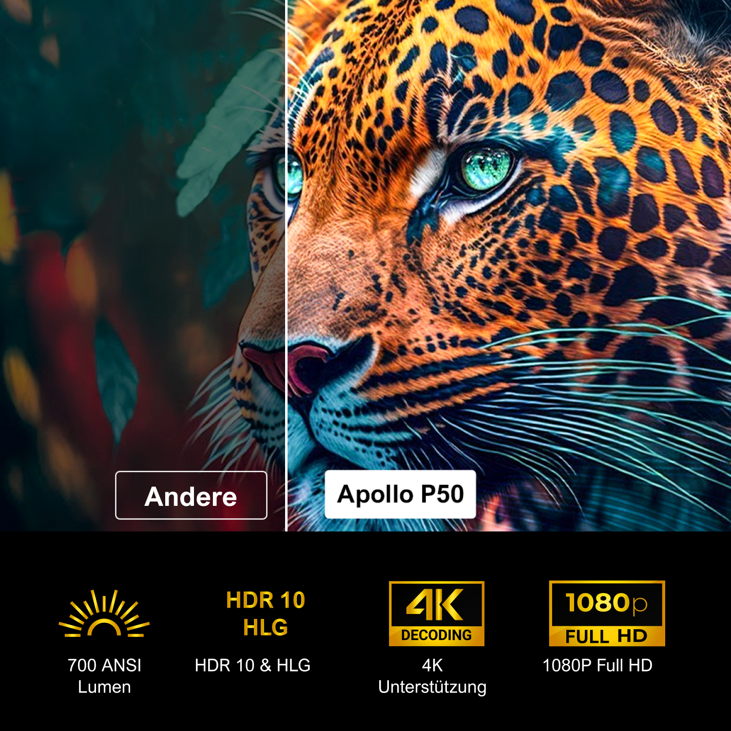 Das Gesicht eines Leoparden ist zwischen zwei Anzeigen aufgeteilt, HDR und 4K.