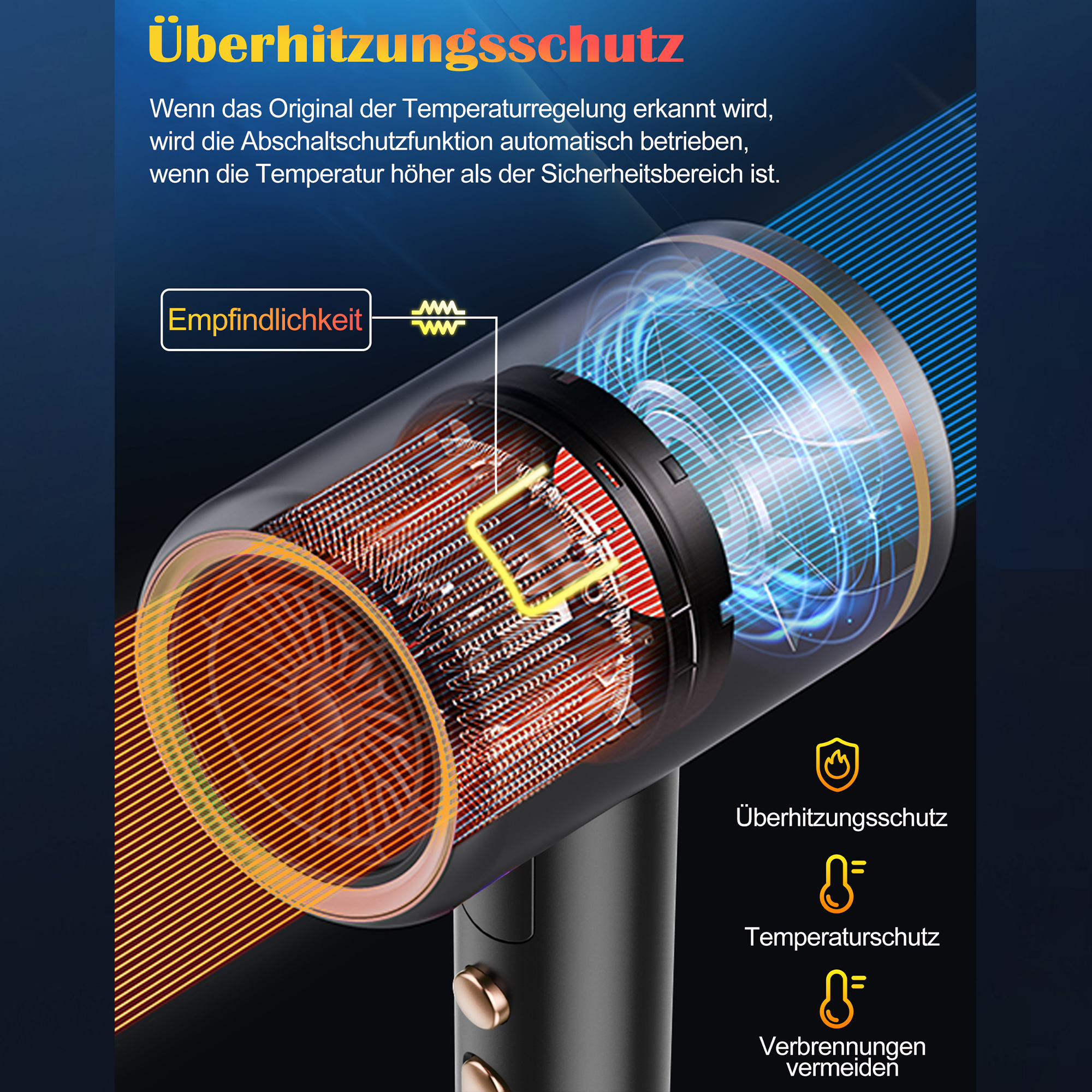 Nahaufnahme der inneren Komponenten eines Haartrockners, Details und Sicherheitsmerkmale.
