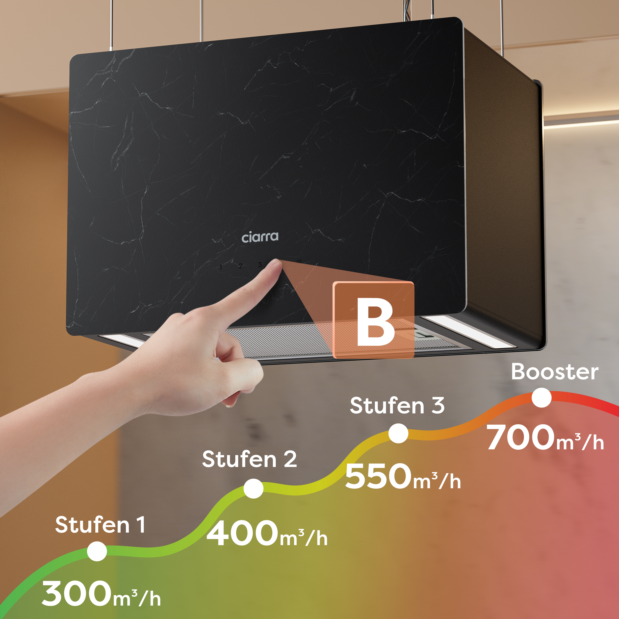 Eine Hand zeigt auf eine Küchenhaube mit Einstellungen von 300 bis 700 m3/h.