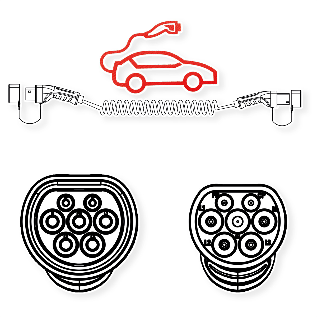 Diagram of an electric car charging cable and plugs. Includes a red car outline and connector diagrams.