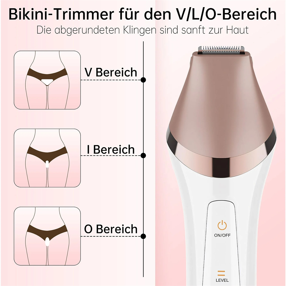 Diagramm eines Bikinitrimmers mit drei Bereichen: V, I und O, mit einem Trimmer im Fokus.