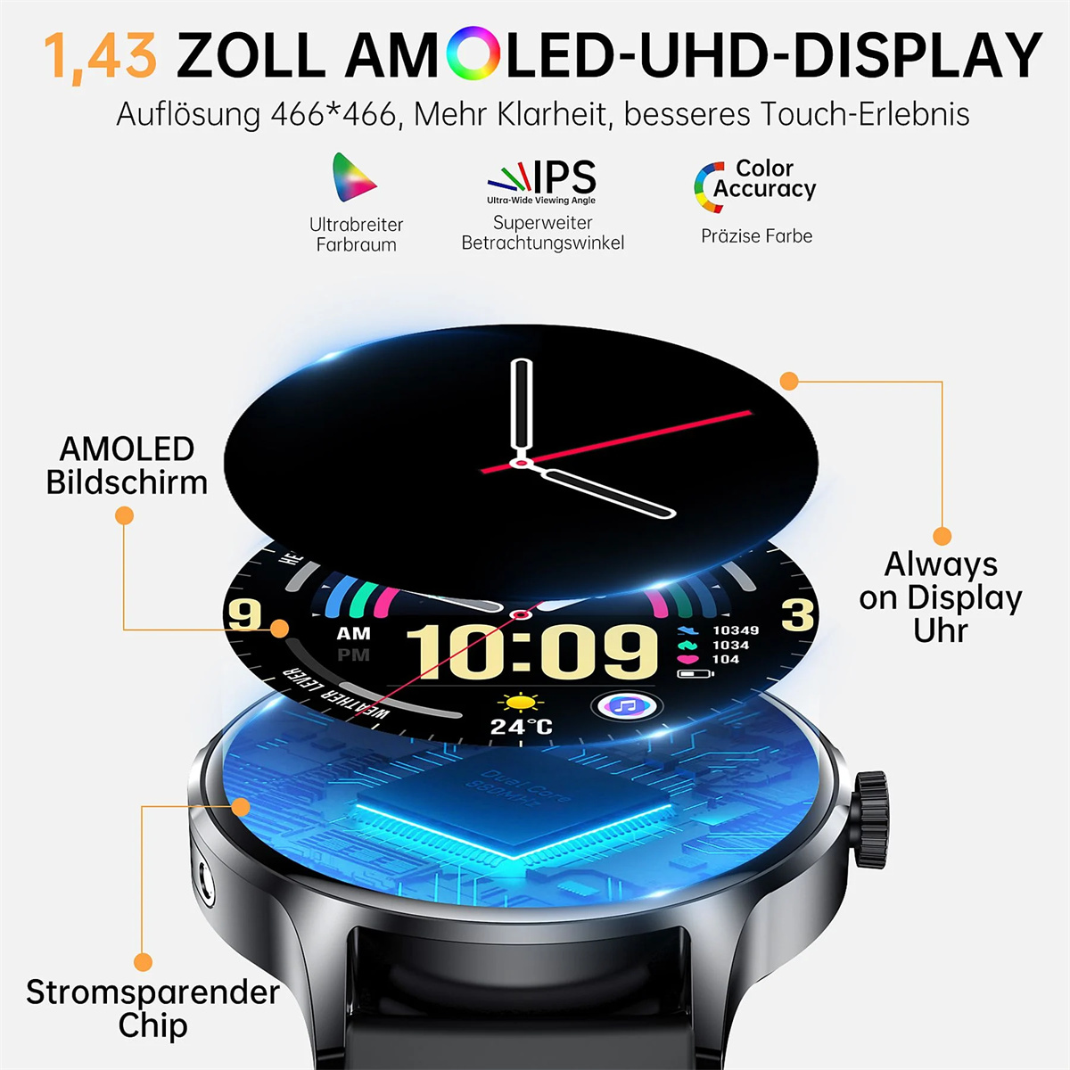 Eine Smartwatch, die Zeit, Gesundheitsdaten und andere Informationen auf einem runden, digitalen Bildschirm anzeigt.