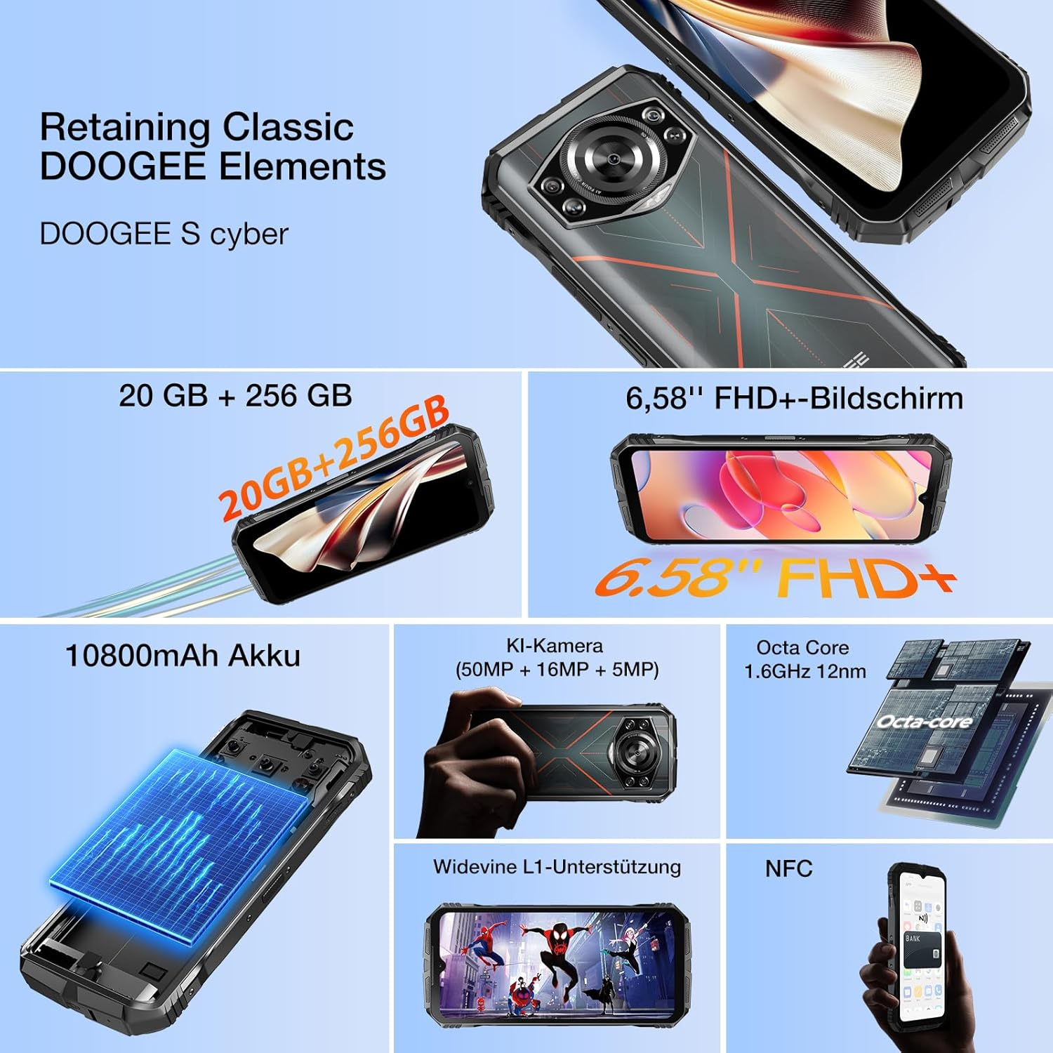 Telefon mit technischen Details, mehrere Winkel, auf weißem Hintergrund.