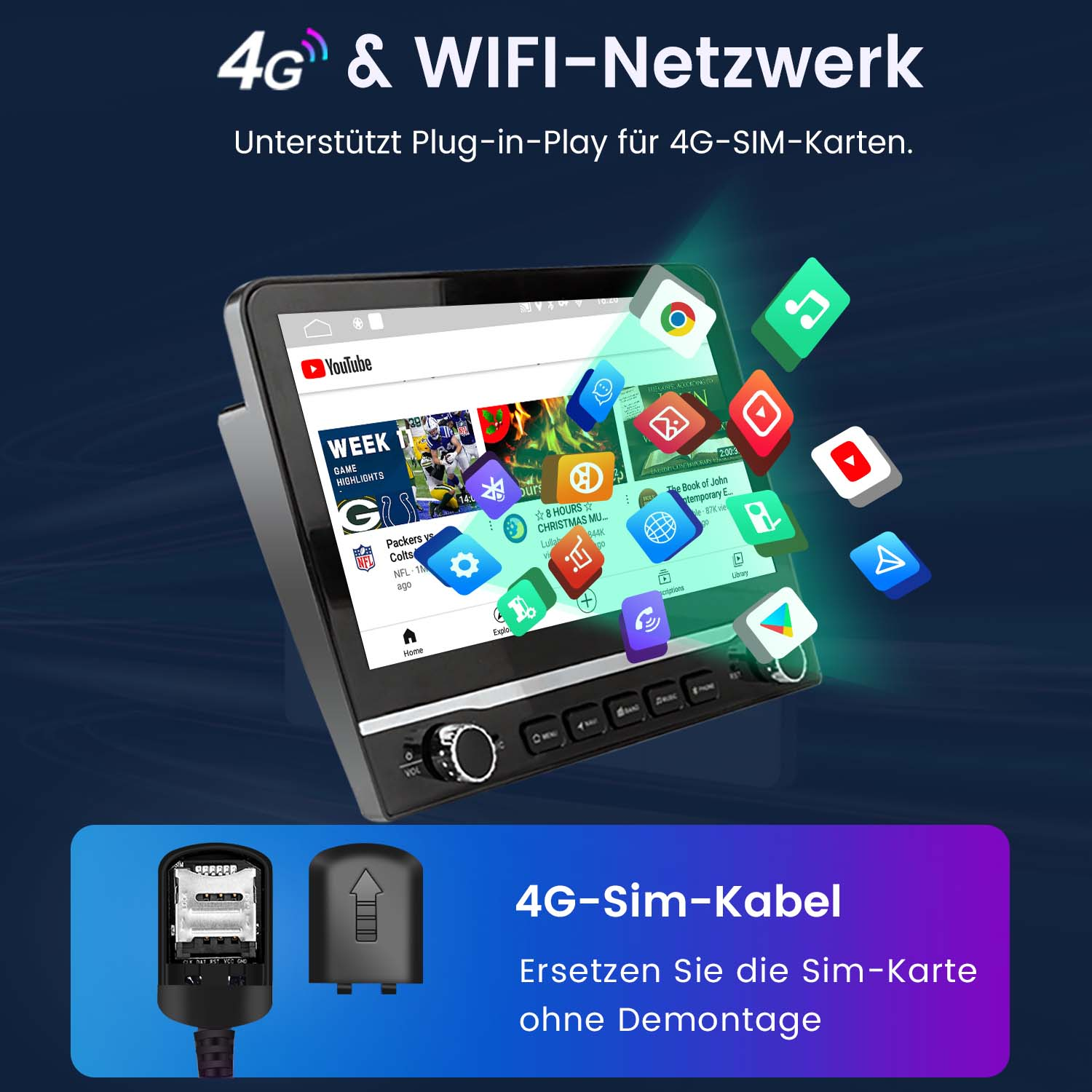 Bildschirm des Auto-Multimedia-Systems mit Symbolen. Text: 4G & WIFI-Netzwerk und 4G-SIM-Kabel.