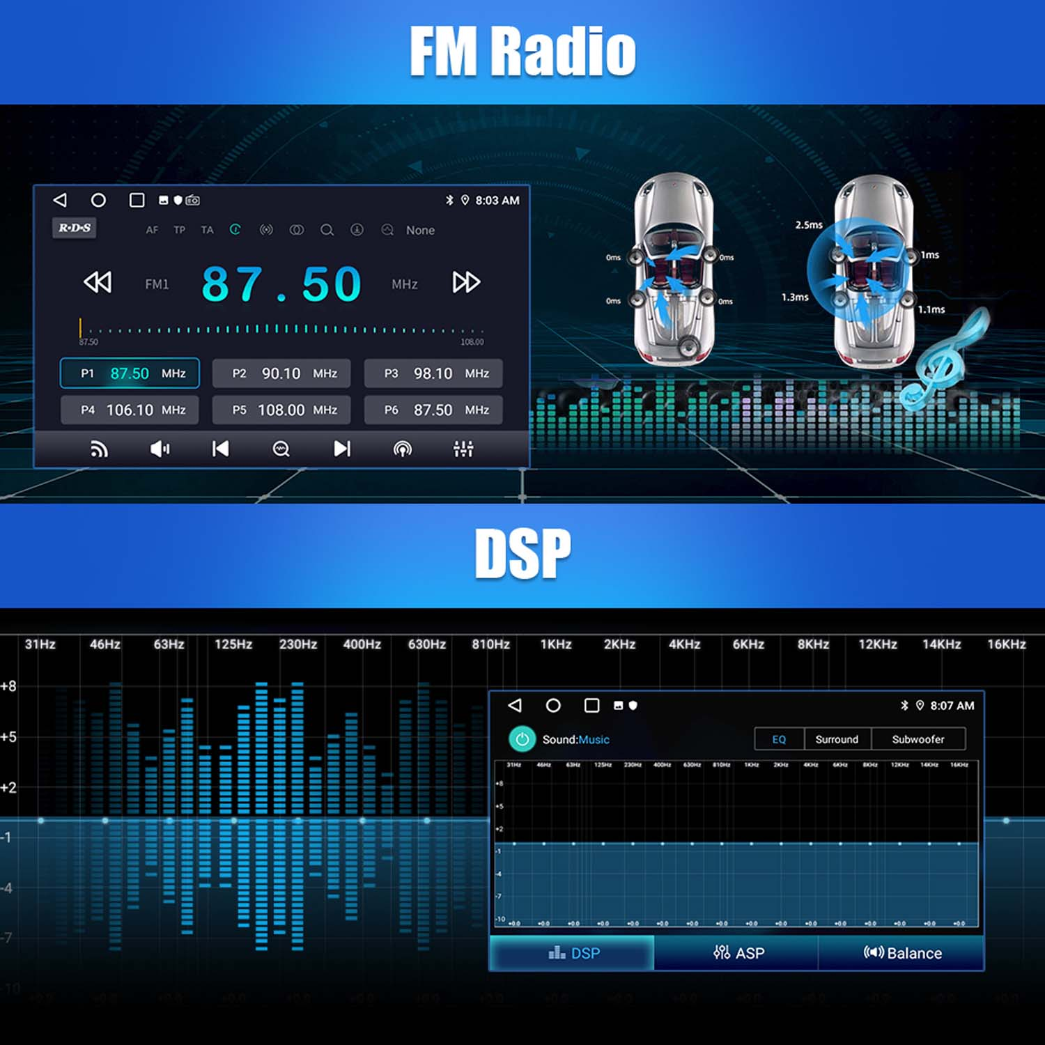 Autoradio-Display mit FM-Radio-Oberfläche und Toneinstellungen mit Frequenz und Equalizer.