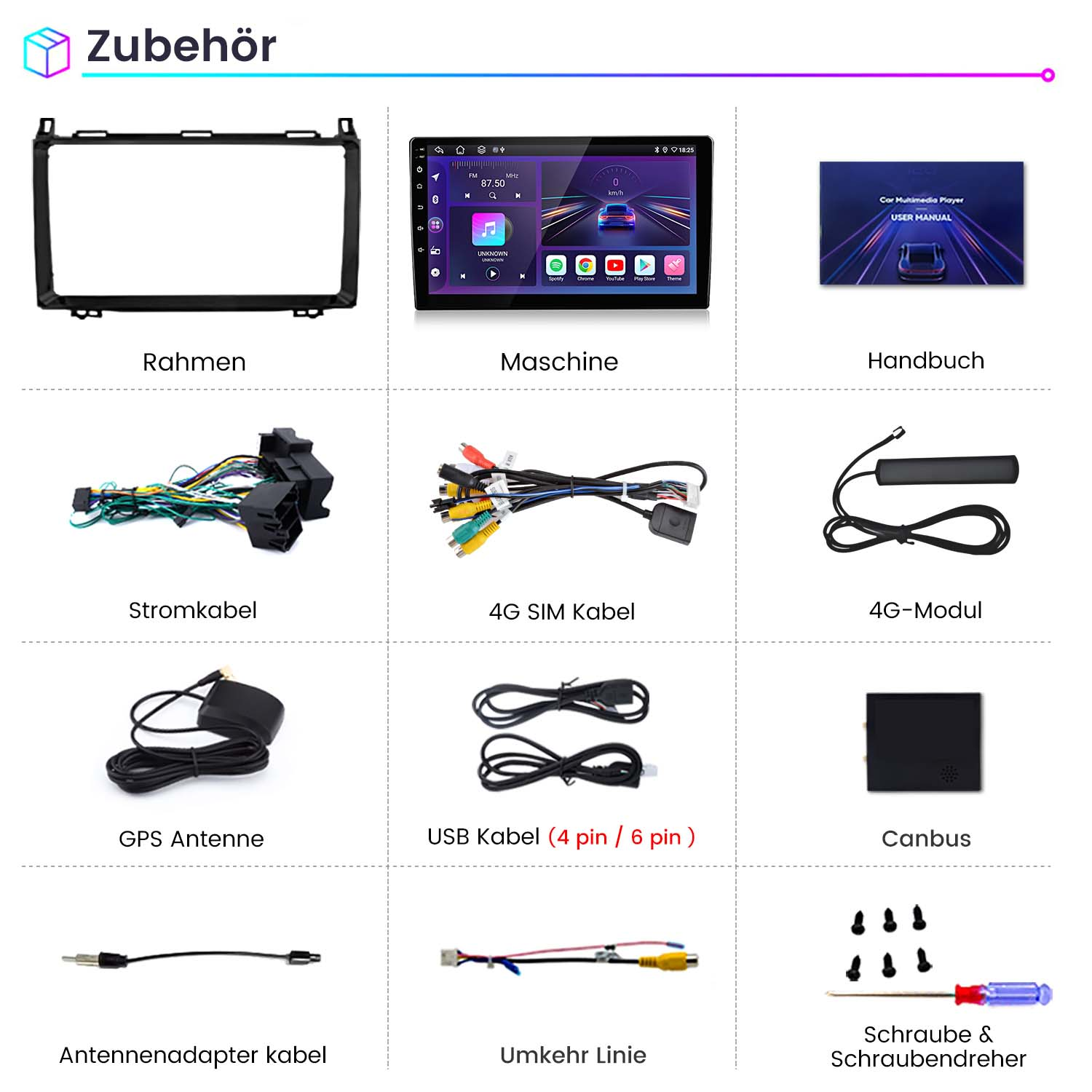 Zubehör für ein Auto-Multimedia-System, einschließlich Bildschirmrahmen, Kabeln und Antennen, auf einer weißen Oberfläche angeordnet.