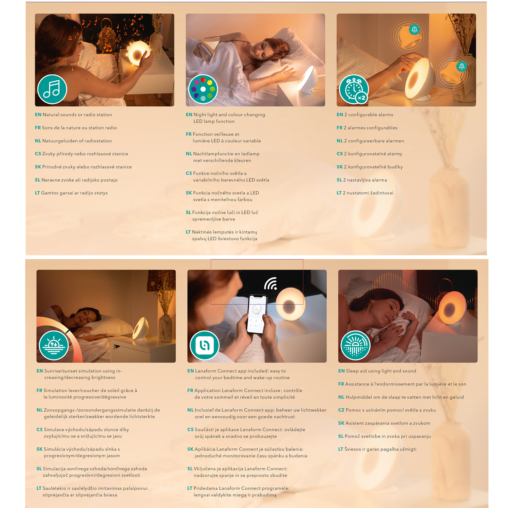 Multiple panels with text and images showing a light therapy device and its features.