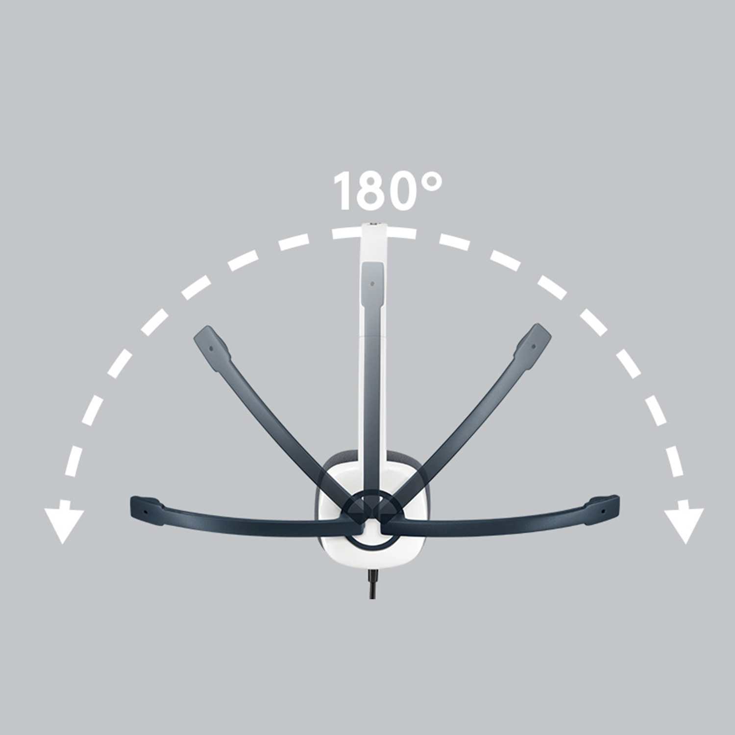 Zestaw słuchawkowy w trzech pozycjach, pokazujący jego obrót. Kąt 180° jest oznaczony strzałkami.
