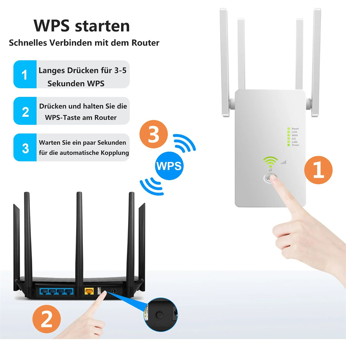 Hände drücken WPS-Taste. Anweisungen zeigen Schritte für WPS-Kopplung.