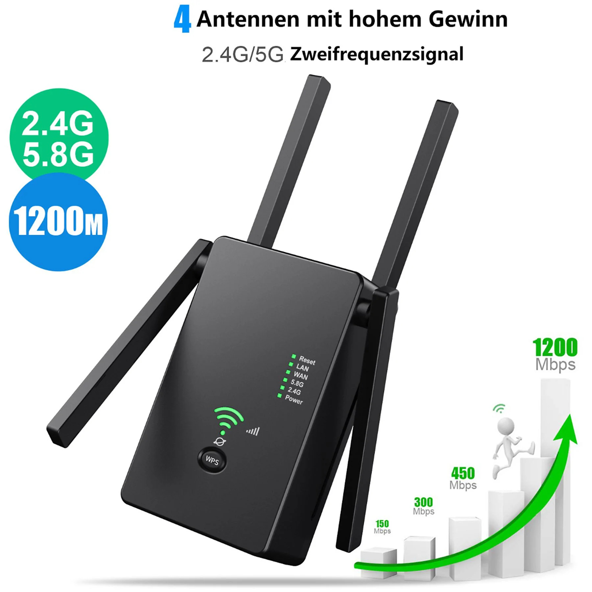 Schwarzer WLAN-Extender mit Antennen, grünen Lichtern und Textbeschriftungen, isoliert auf Weiß.
