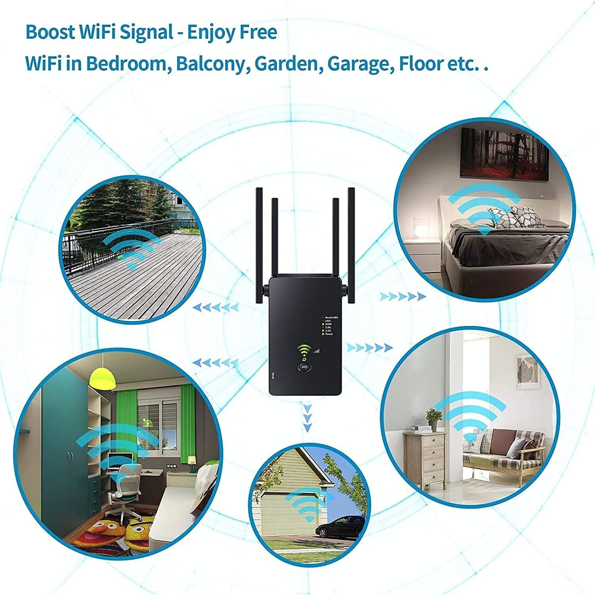WLAN-Signalverstärker mit mehreren Bildern, die seine Verwendung an verschiedenen Orten zeigen.