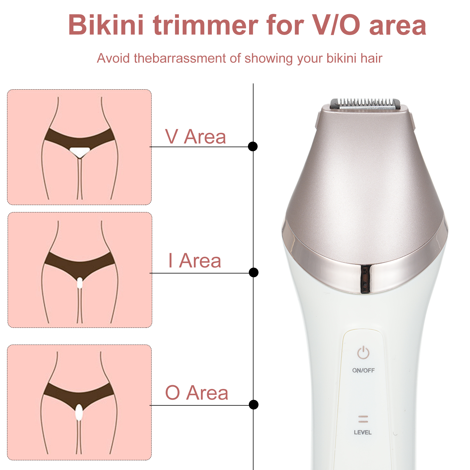 Diagramm zur Verwendung eines Bikini-Trimmers. Zeigt Bereiche: V, I und O. Ein Trimmer befindet sich rechts.