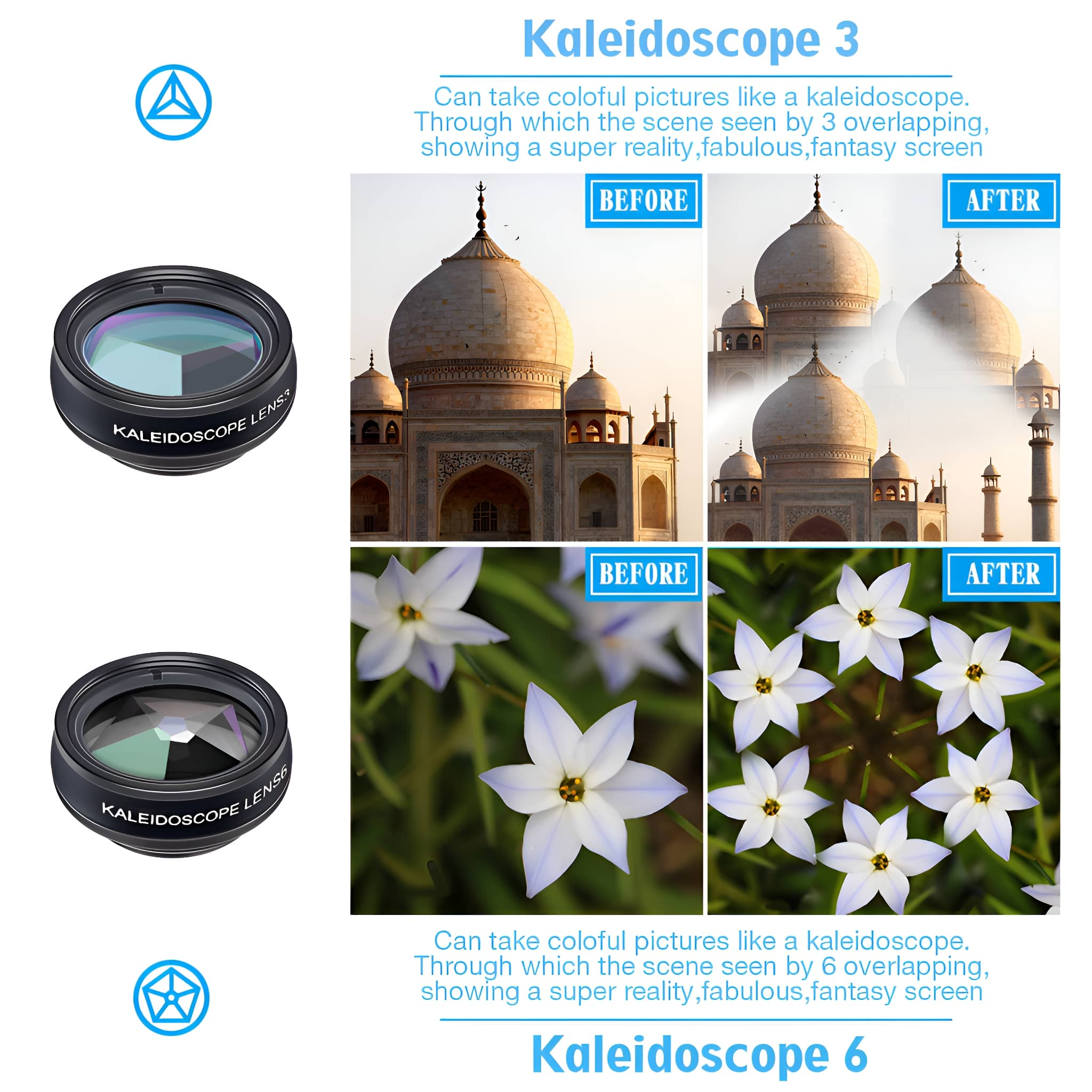 Zwei Kaleidoskop-Objektive und Vorher-/Nachher-Bilder von Gebäude und Blumen.