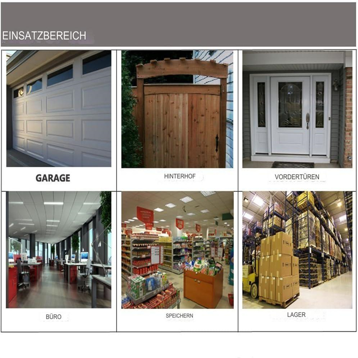 Sechs Bilder von Standorten: Garage, Hinterhof, Haustür, Büro, Geschäft und Lager, alle in einem Rahmen.