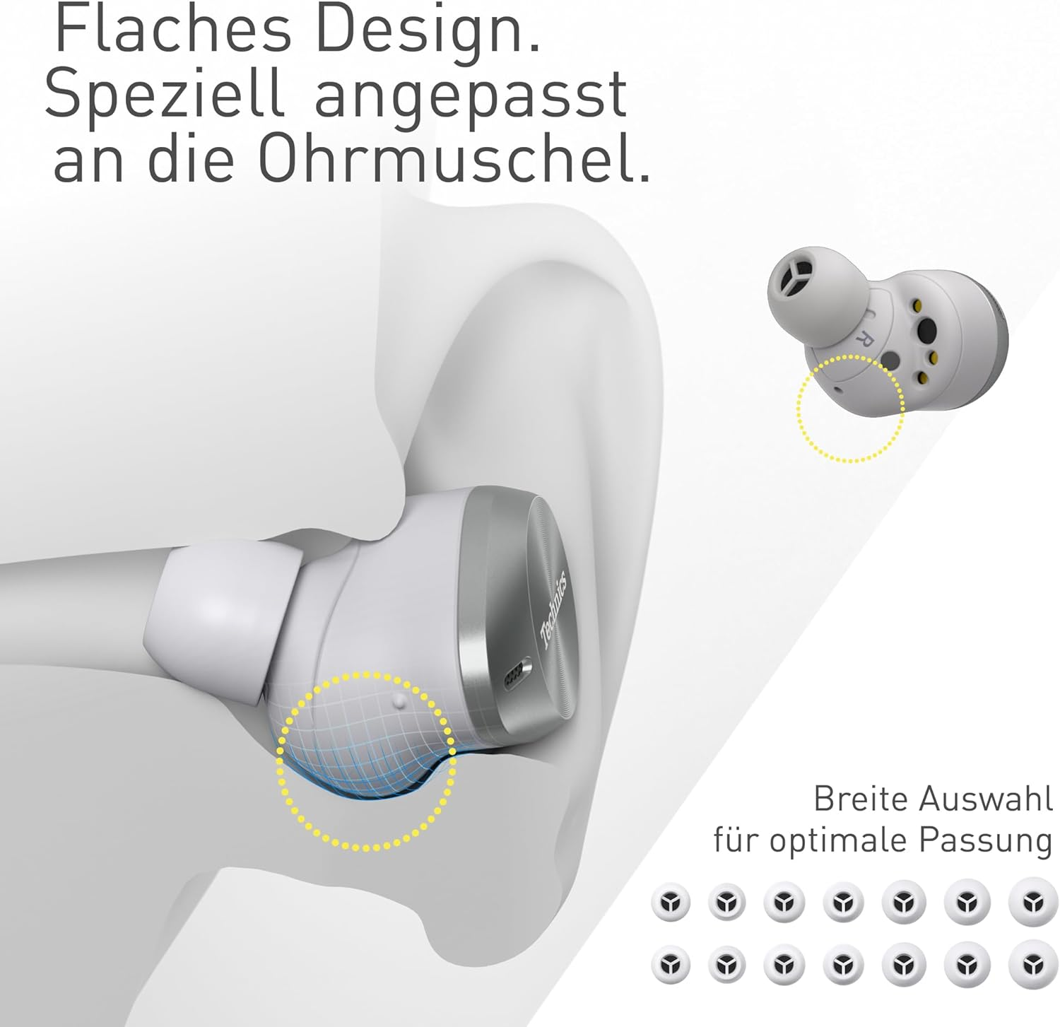 Ohrhörer im Ohr mit Text und andere Ohrhörer, die optimale Passform und Design zeigen.