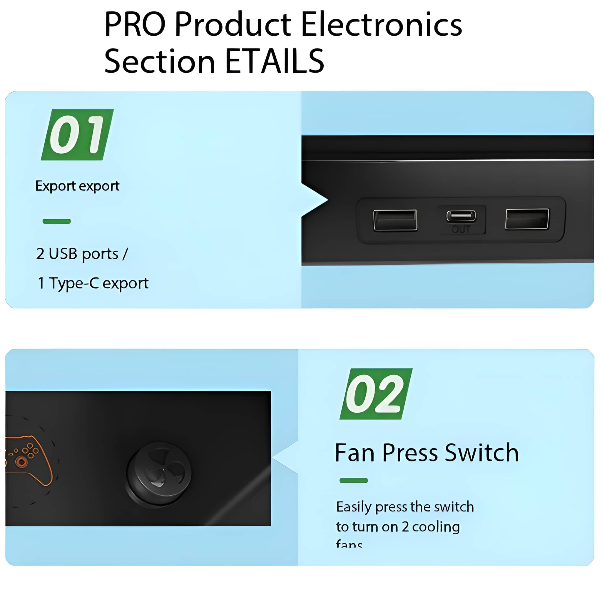 Produktdetails: 2 USB-Anschlüsse, 1 Typ-C-Anschluss und ein Lüfter-Druckschalter für zwei Lüfter.