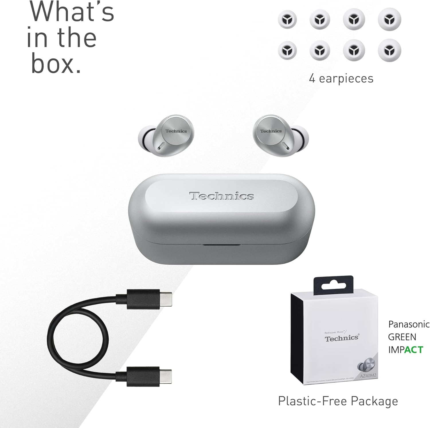 Ohrhörer, Ladecase und Zubehör in einer Box. Auf der Box steht Technics und Panasonic Green Impact.