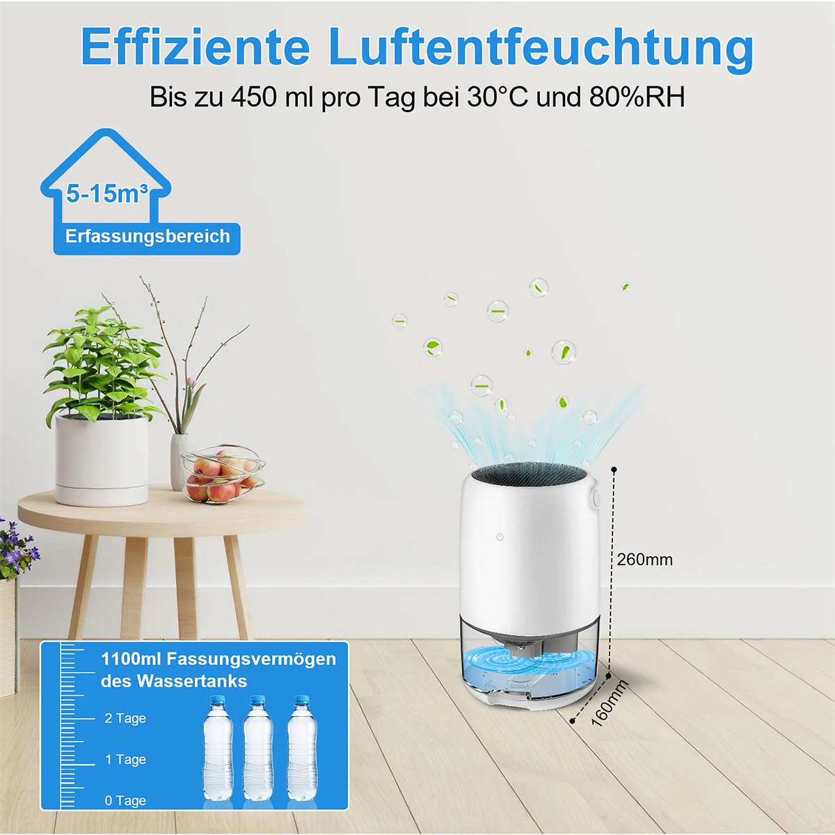 Ein weiß-blauer Luftreiniger, einige Pflanzen und ein Text auf Deutsch auf weißem Hintergrund.