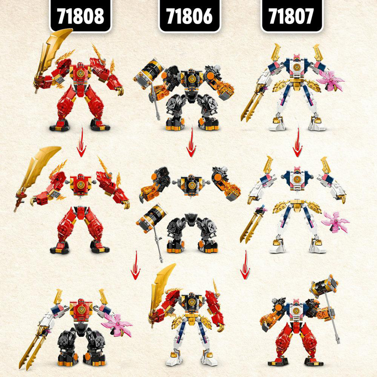LEGO 71808 KAIS FEUERMECH LEGO Ninjago