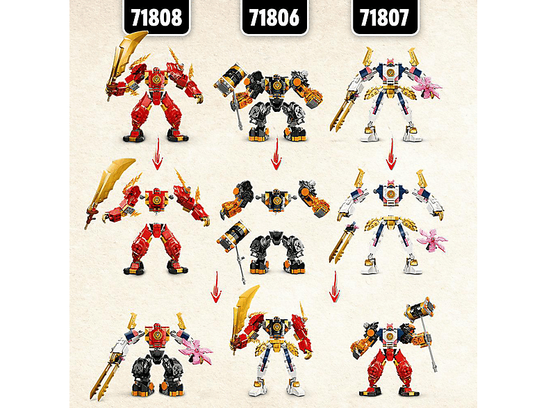 LEGO Ninjago Kai'nin Ateş Elementi Robotu 71808 Fiyat & Özellik
