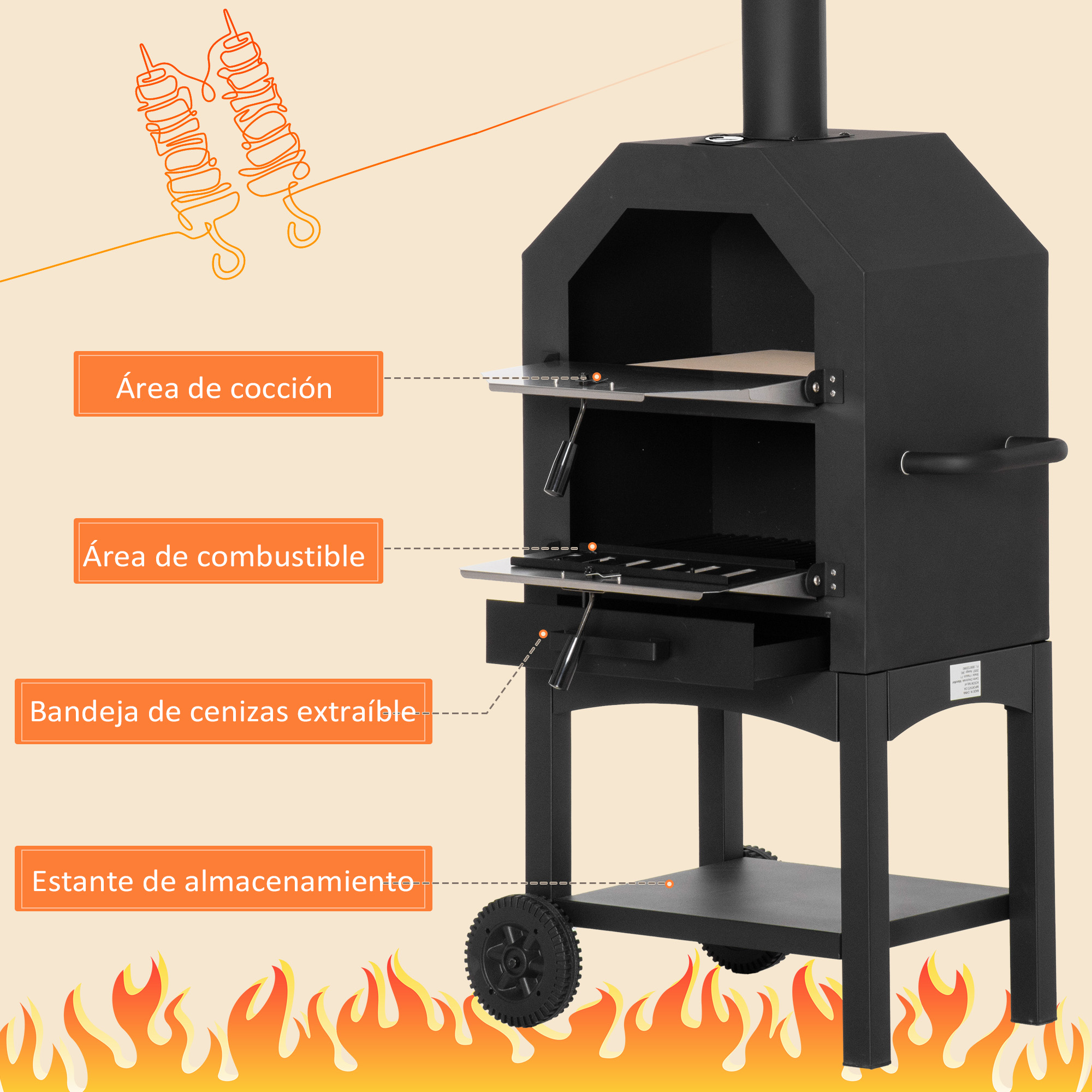 Parrilla negra para exteriores con etiquetas que muestran las áreas de cocción y combustible.