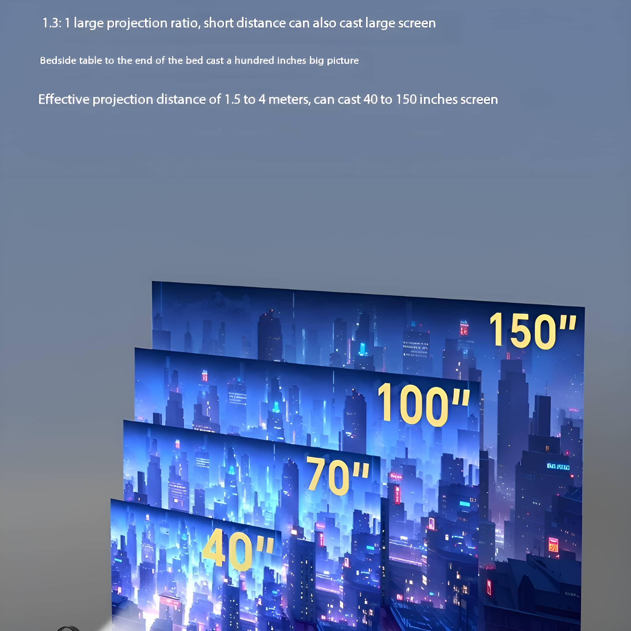 Bildschirme, die verschiedene Bildgrößen anzeigen, Text oben. Der Text ist auf Englisch.