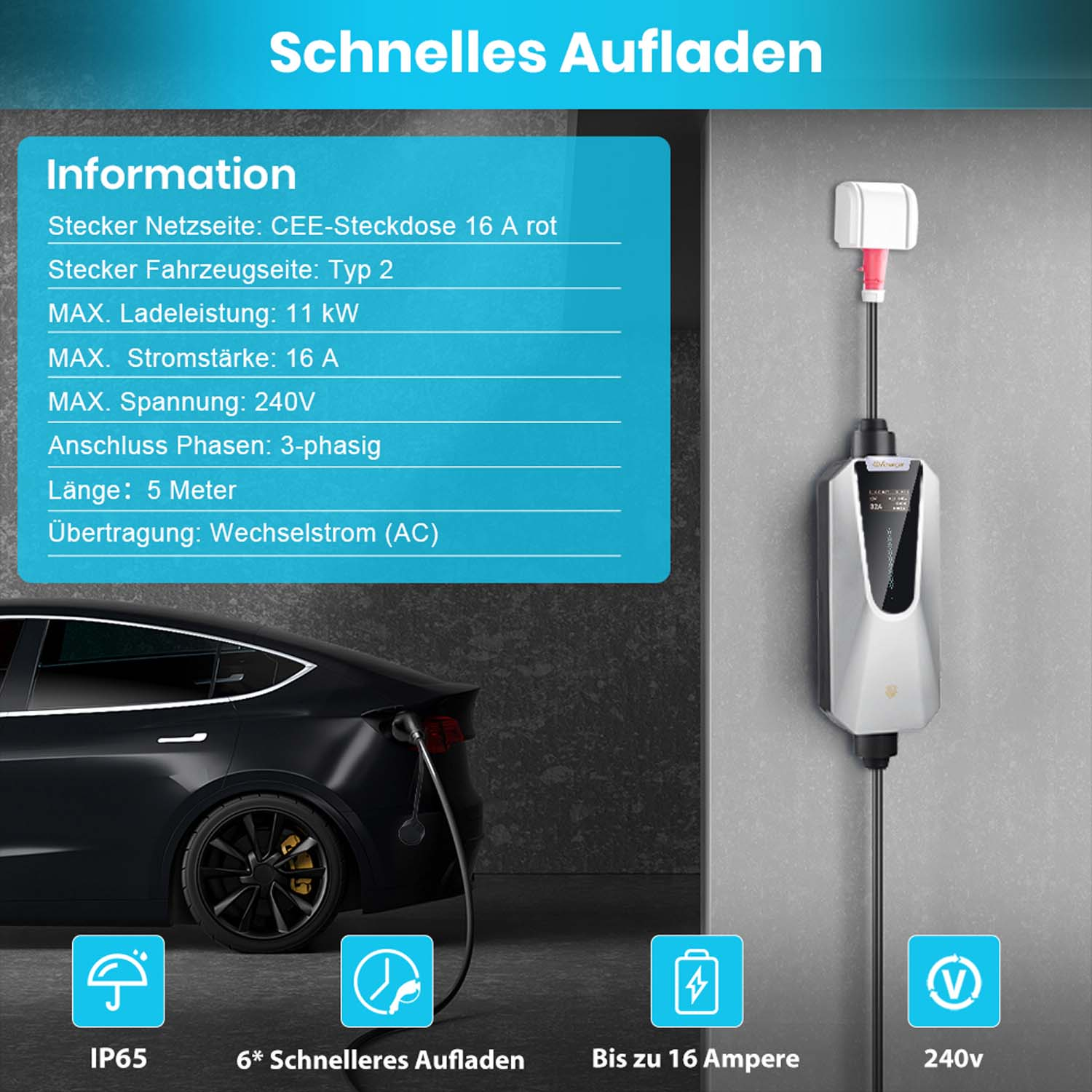 Eine Ladestation für Elektroautos mit Informationen und Auto im Hintergrund.