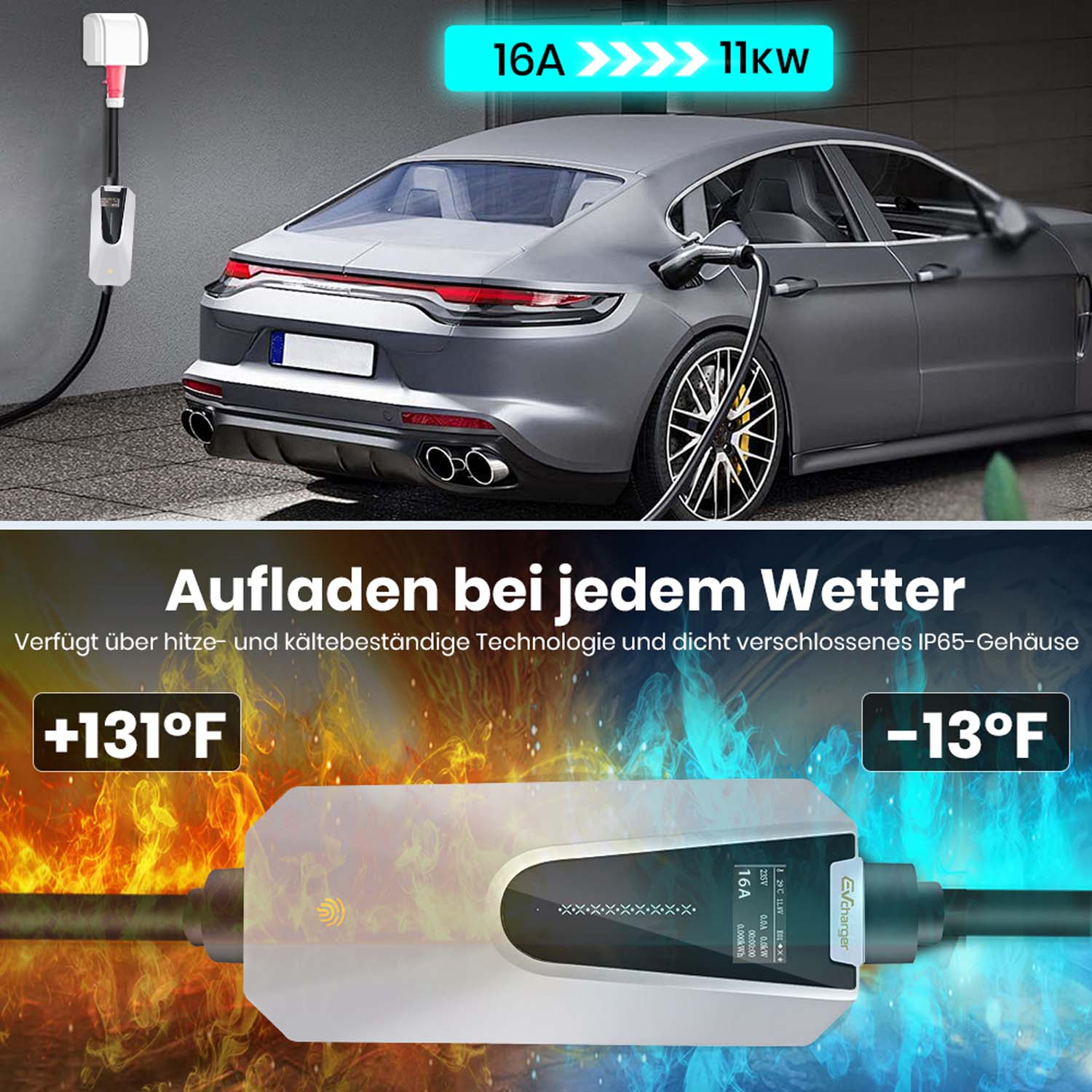 Autoladestation mit Auto und Temperaturanzeigen. Hintergrund: weiß.