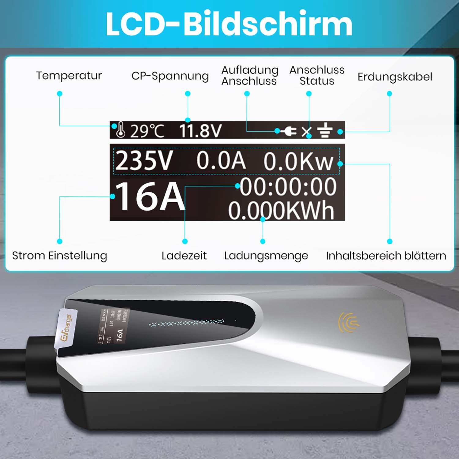 Nahaufnahme eines Ladestations-Displays, das Temperatur, Spannung und Ladestatus anzeigt.