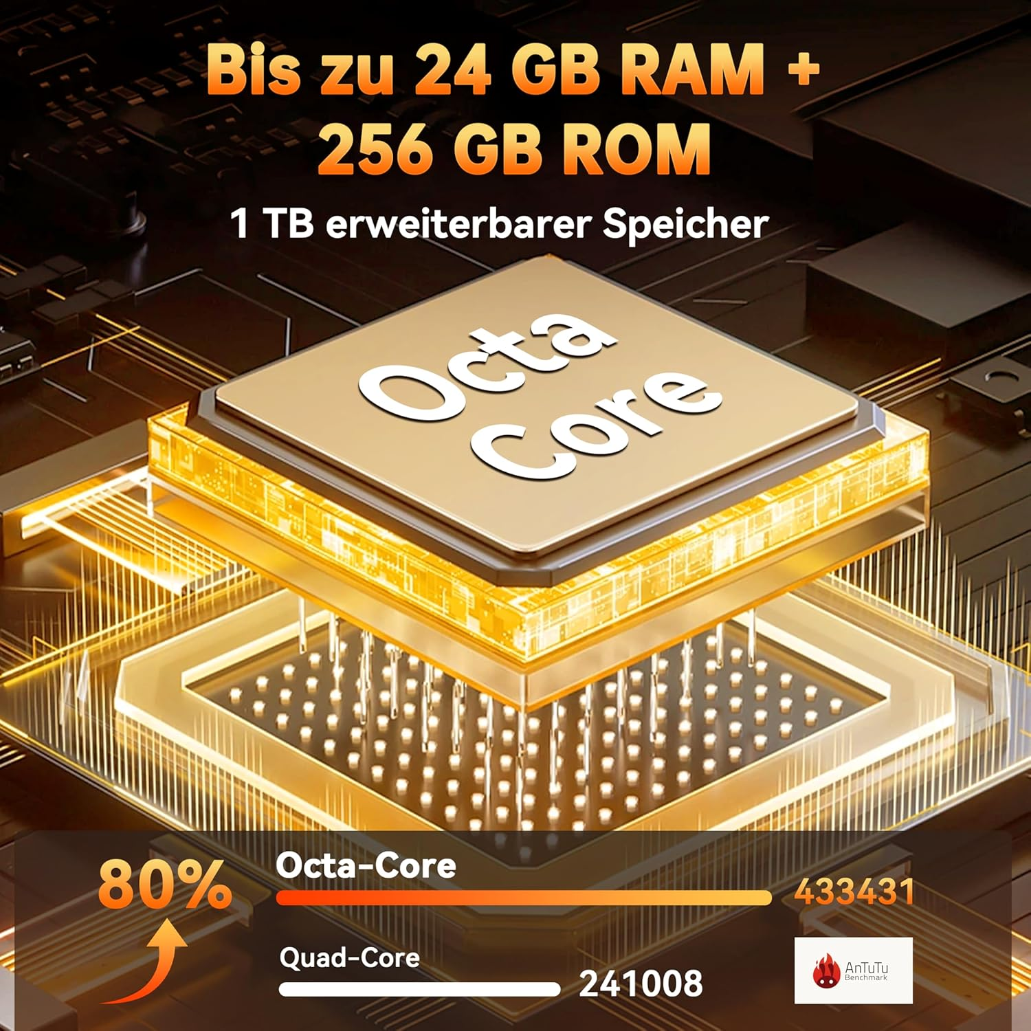 Computerprozessor mit Text-Overlay von Spezifikationen und Daten.