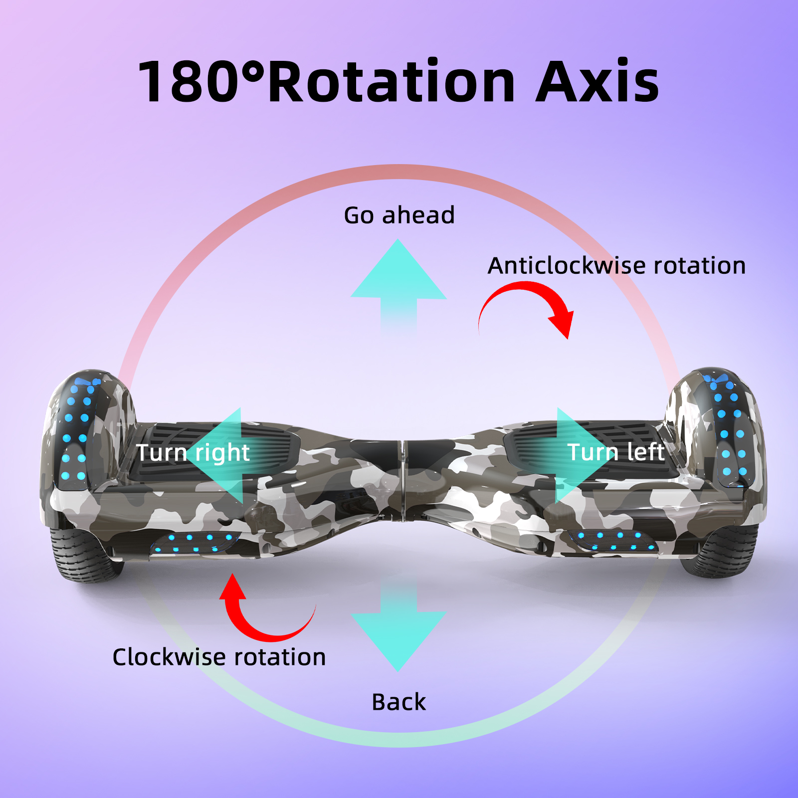 Tarnfarbenes Hoverboard mit Pfeilen und Text, der Richtungen wie rechts abbiegen, links, vorwärts, zurück anzeigt.