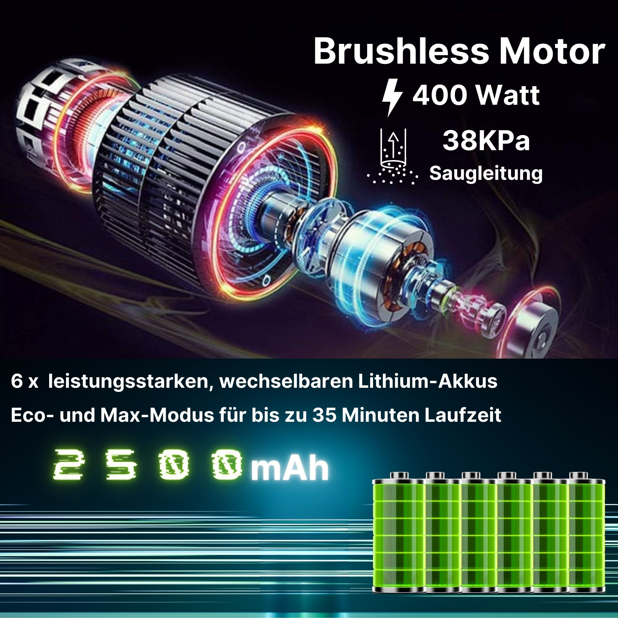 Ein Motor- und Batterie-Display mit Text, der die Leistung und Laufzeit beschreibt.