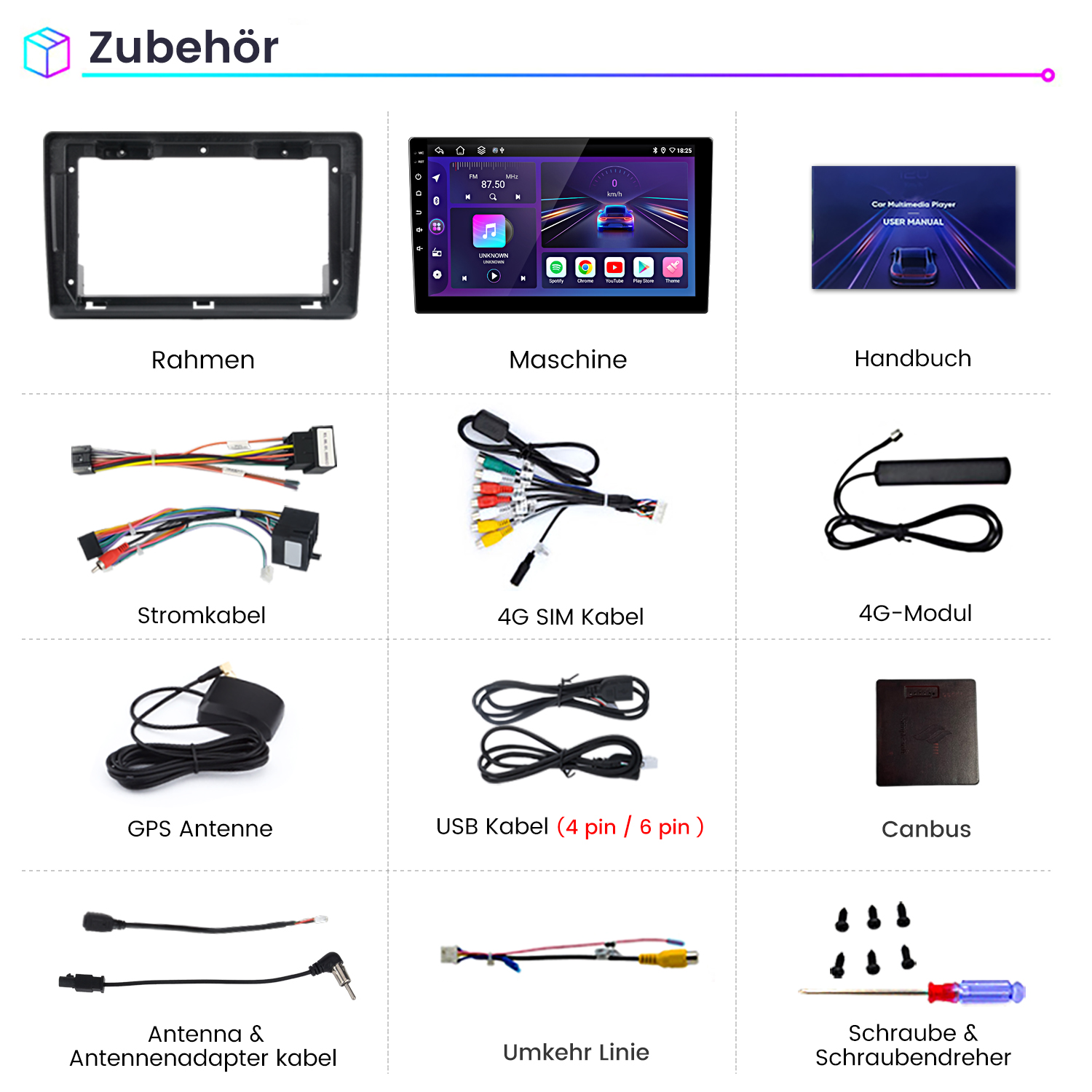 Kolekcja akcesoriów multimedialnych do samochodu, na białym tle.