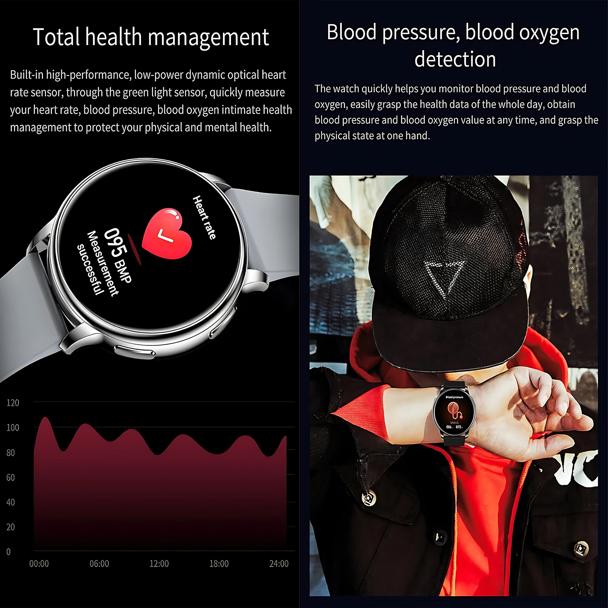 Smartwatch na nadgarstku. Pokazuje ciśnienie krwi i poziom tlenu. Tekst o zarządzaniu zdrowiem.