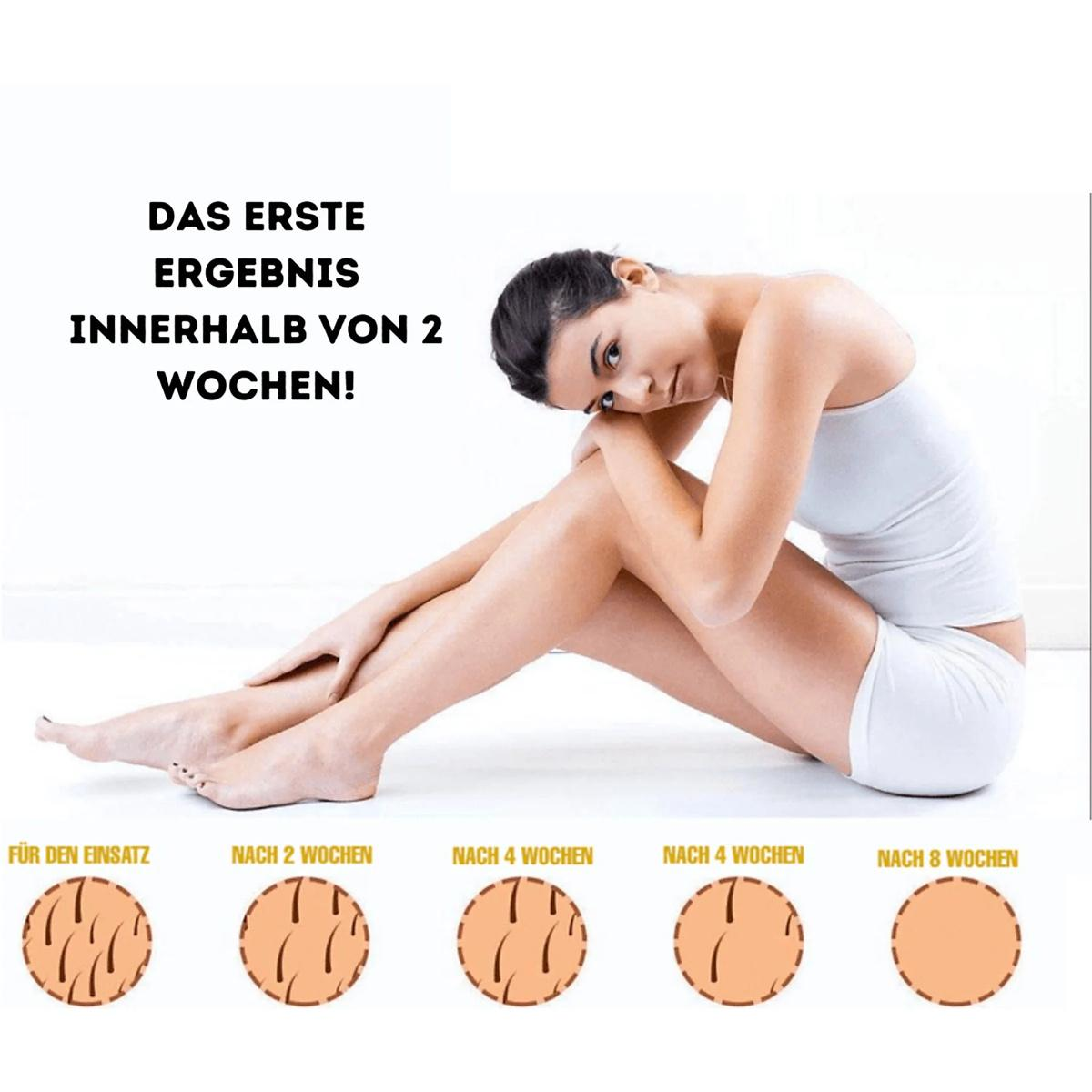Frau sitzt, Text darüber, Haarausfall-Progression-Bilder darunter, Werbung für Haarentfernung.