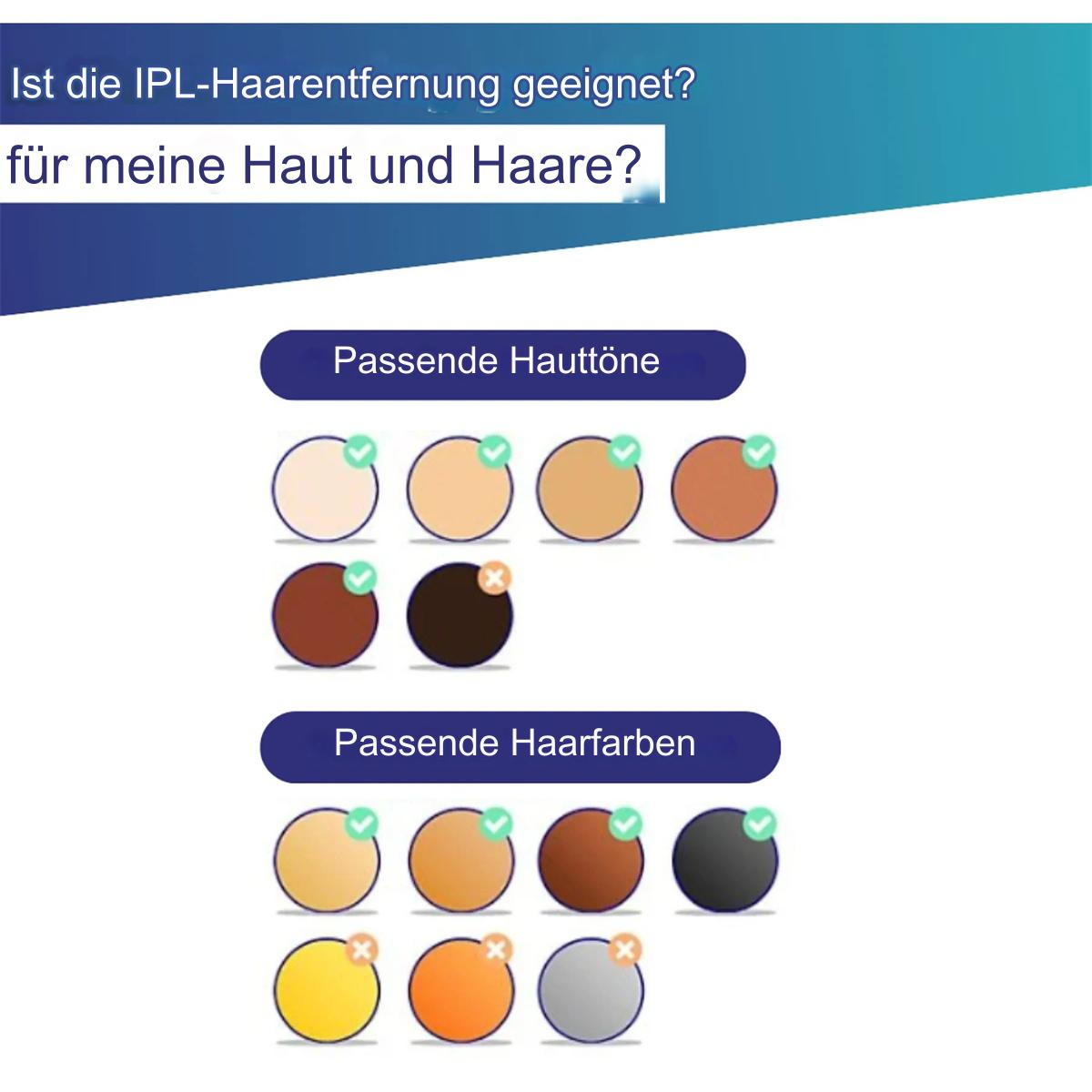 Eine Grafik mit Hauttönen und Haarfarben, die für die IPL-Haarentfernung geeignet sind, mit Häkchen.