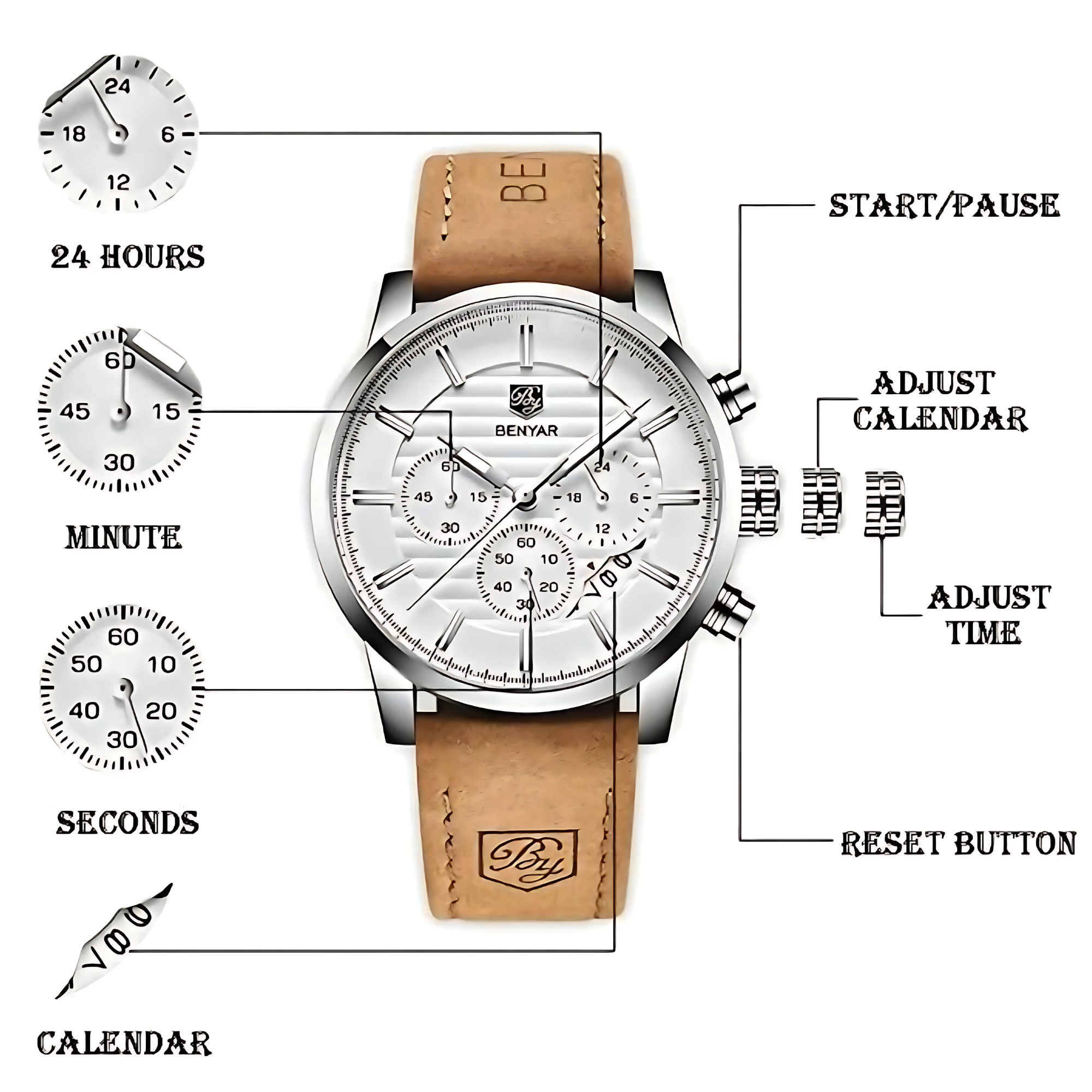 Mechanische Uhr mit weißem Zifferblatt und braunem Lederarmband. Zeigt 24 Stunden, Minuten und Sekunden.