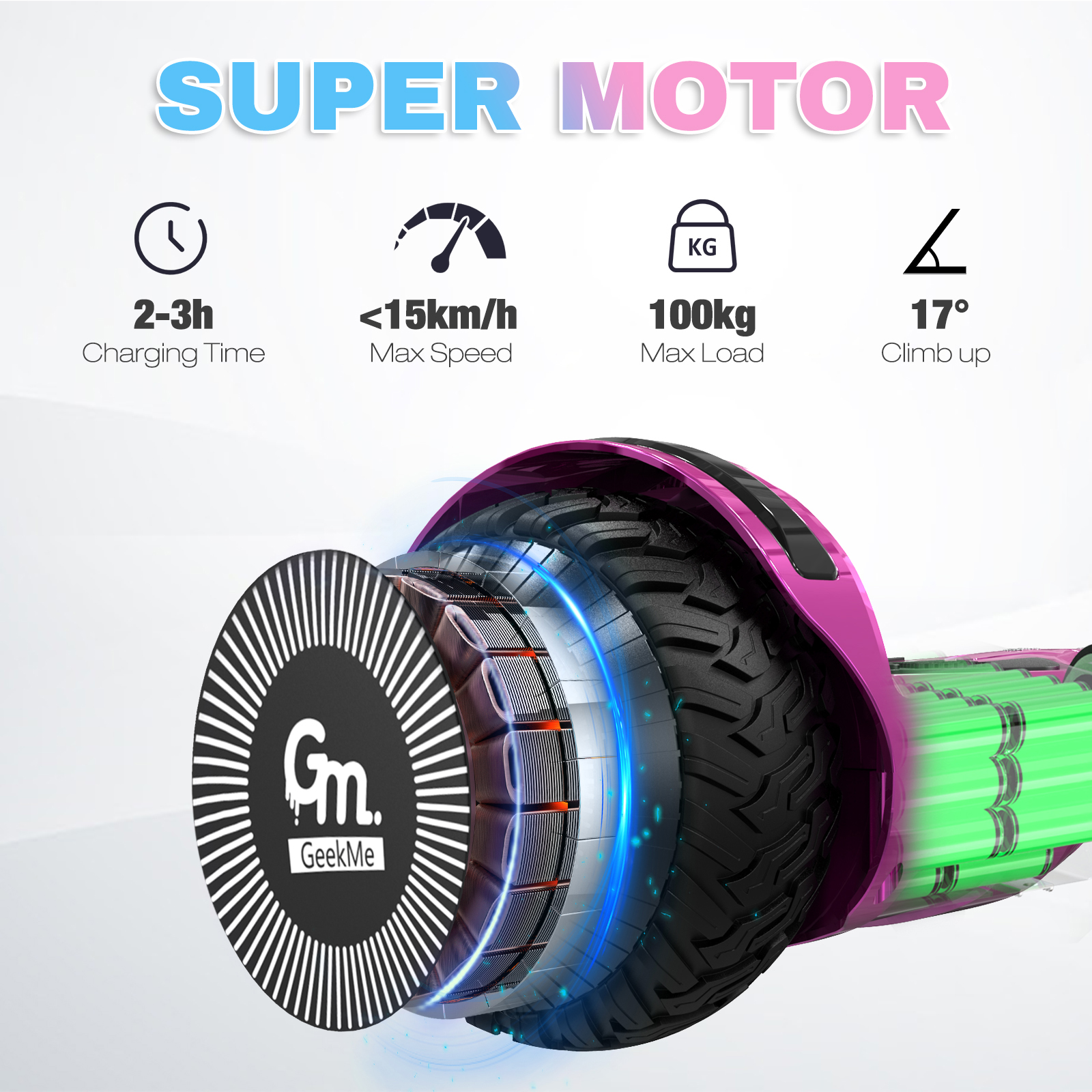 Hoverboard con specifiche: 2-3h ricarica, <lt/>15km/h velocità max, 100kg carico max, e salita 17°.