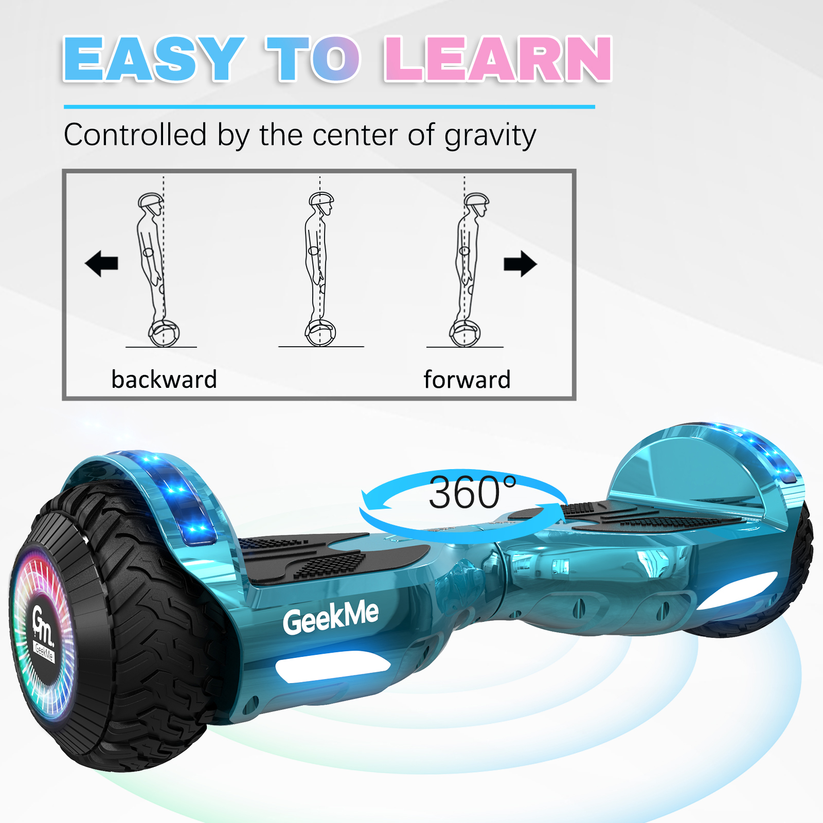 Hoverboard blu con illustrazioni che mostrano le istruzioni di movimento avanti e indietro.