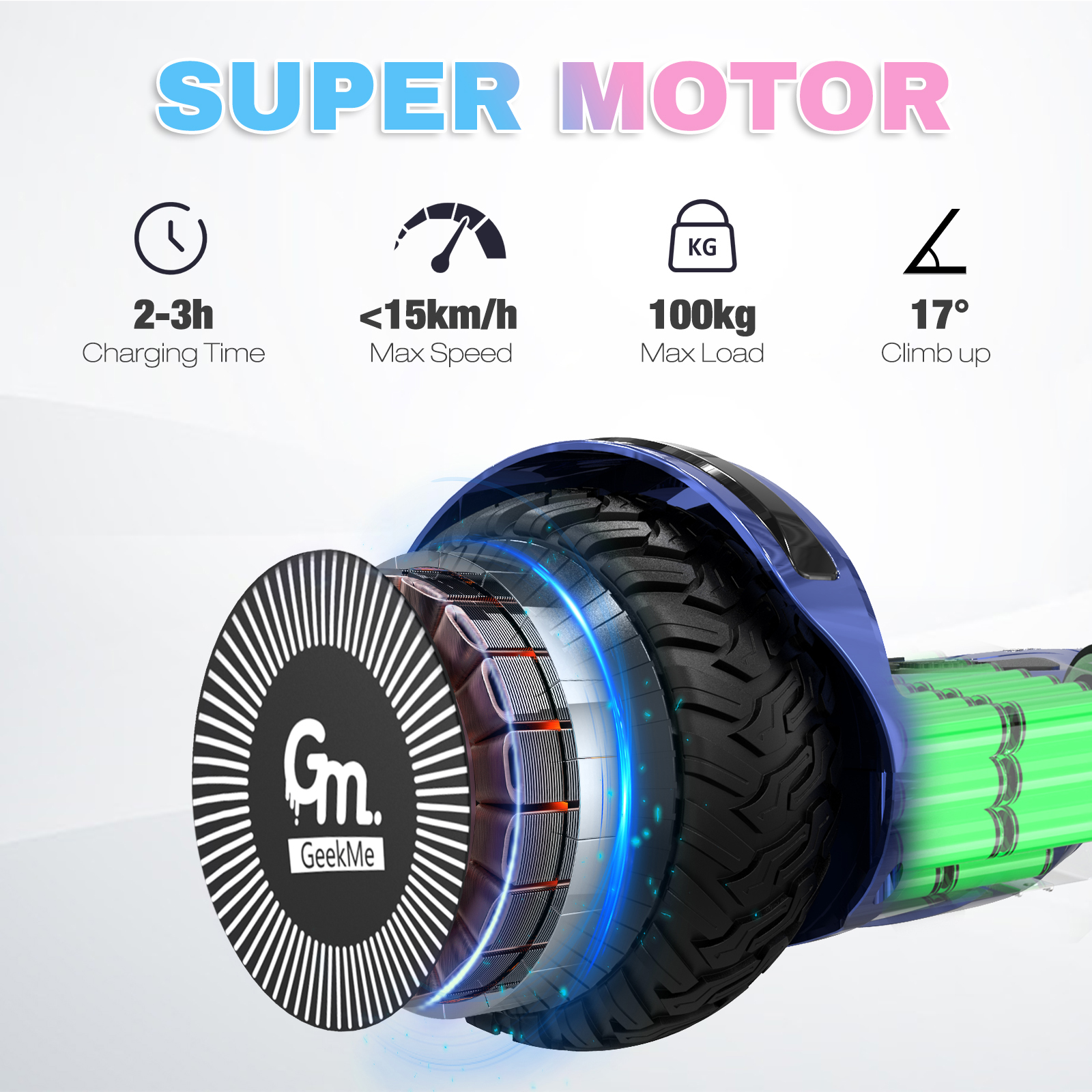 Diagramma delle parti dell'hoverboard: Motore, batteria, ruota. Testo: tempo di ricarica, velocità max.